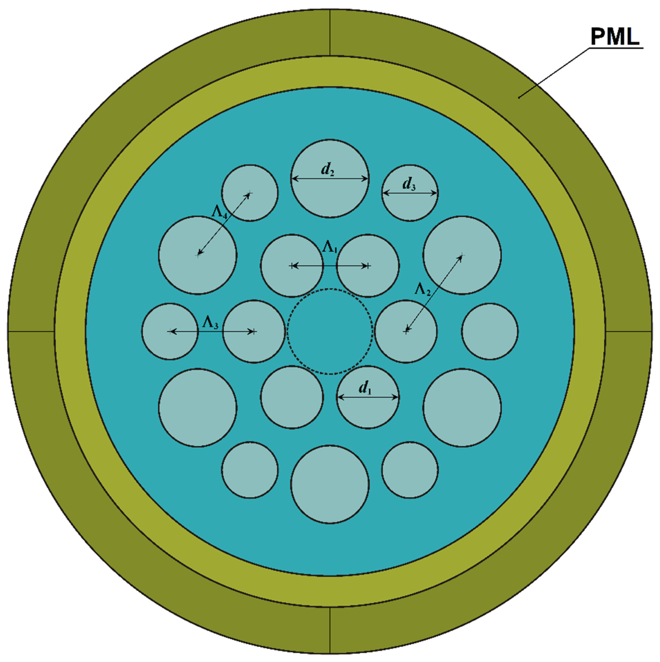 Photonics 11 01204 g001