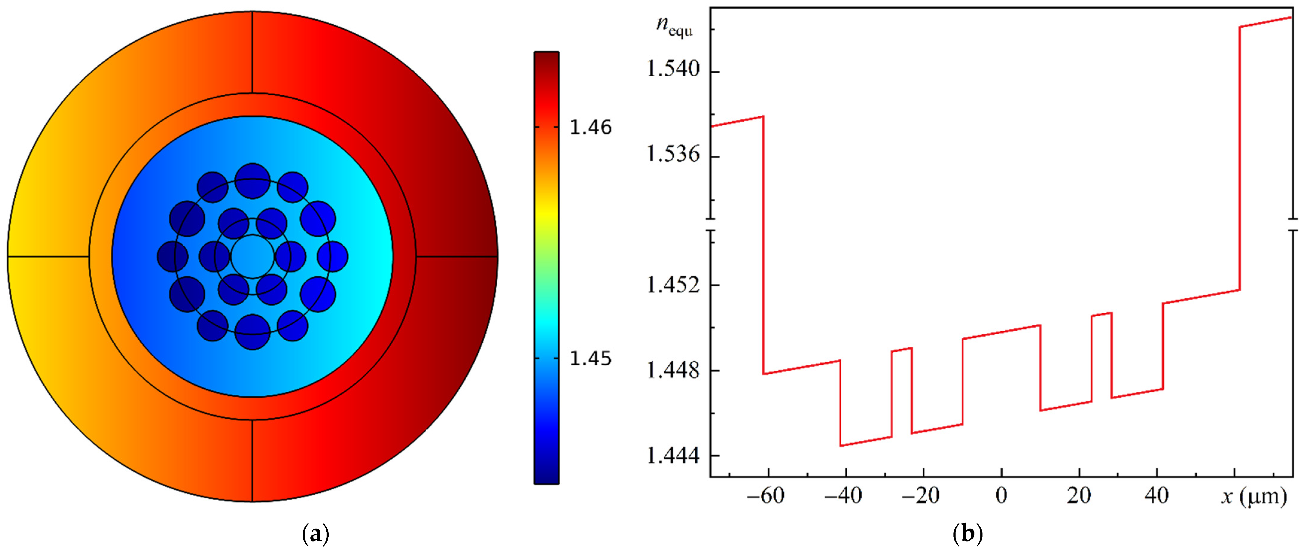 Photonics 11 01204 g002
