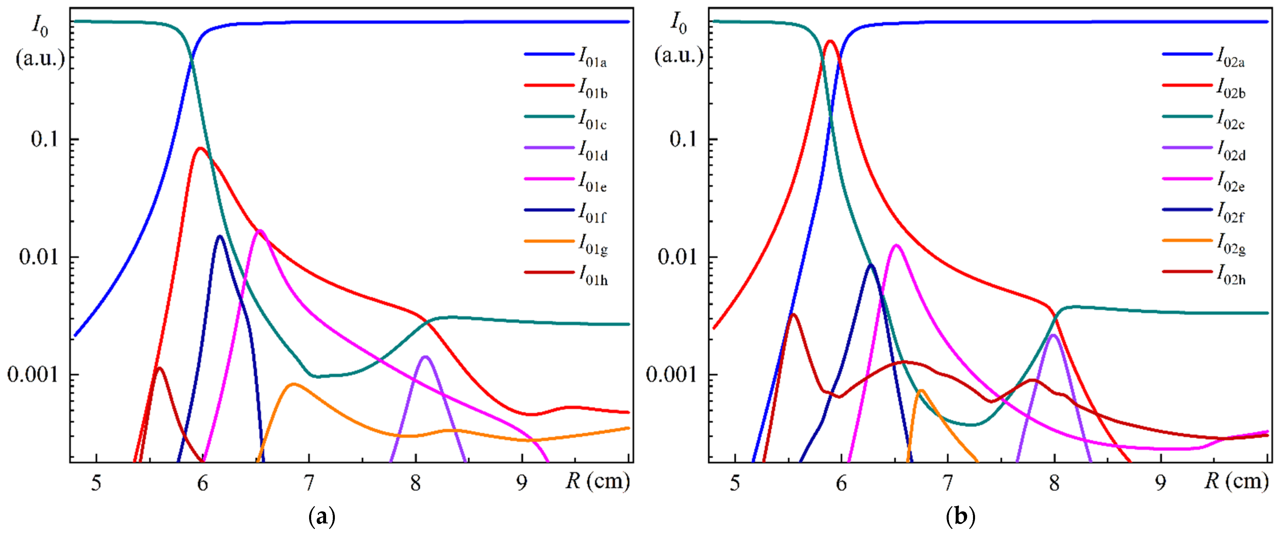 Photonics 11 01204 g005