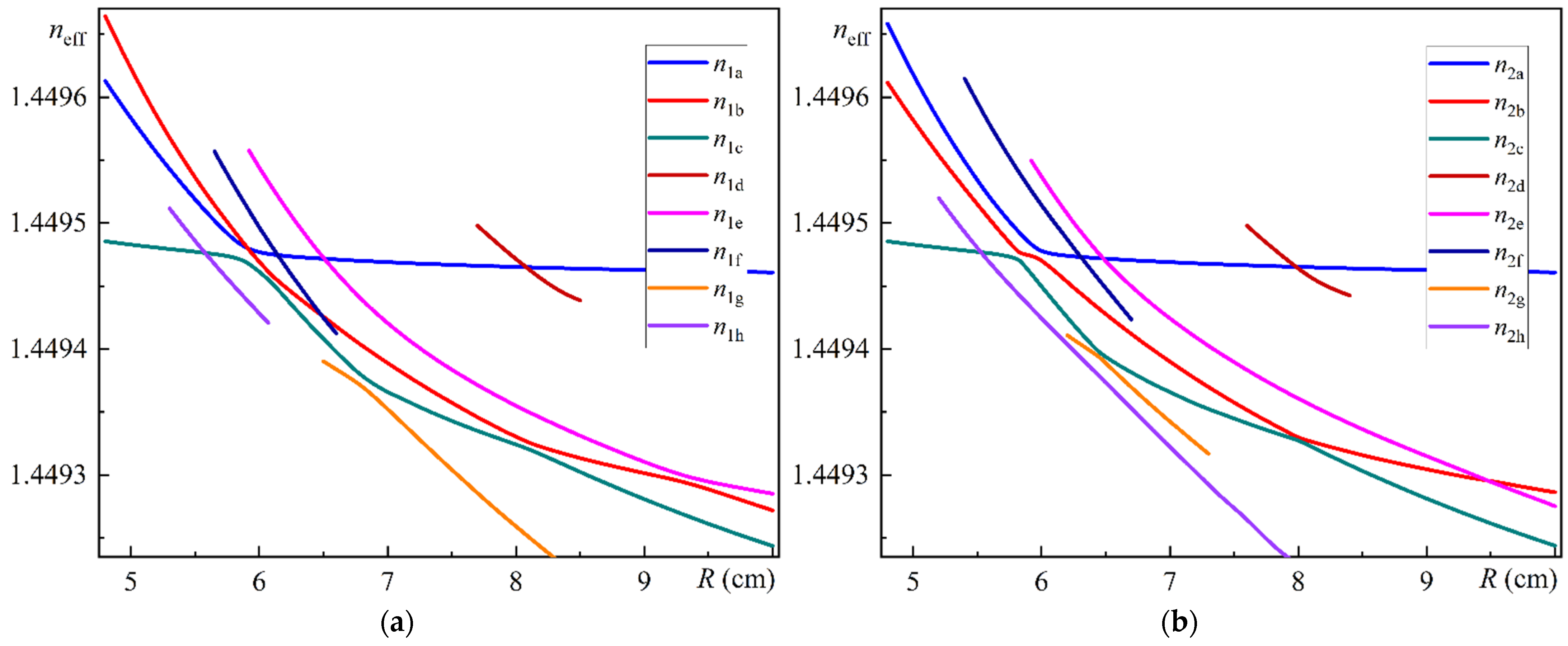 Photonics 11 01204 g006