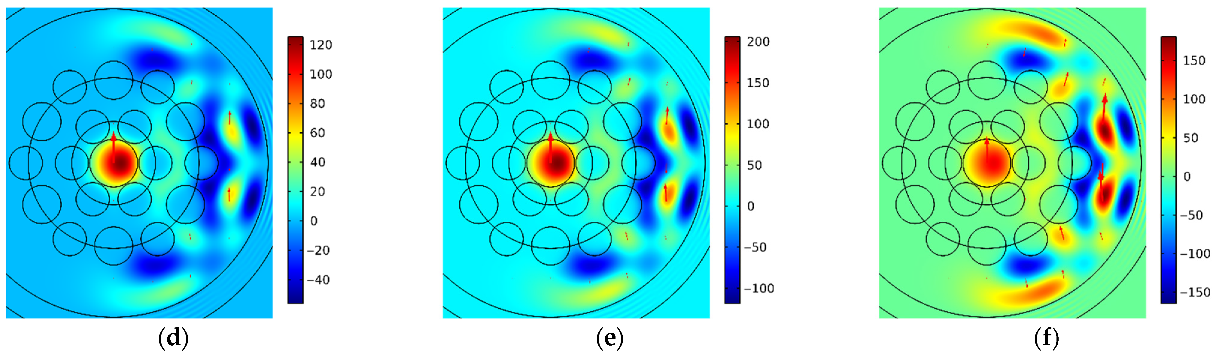 Photonics 11 01204 g009b