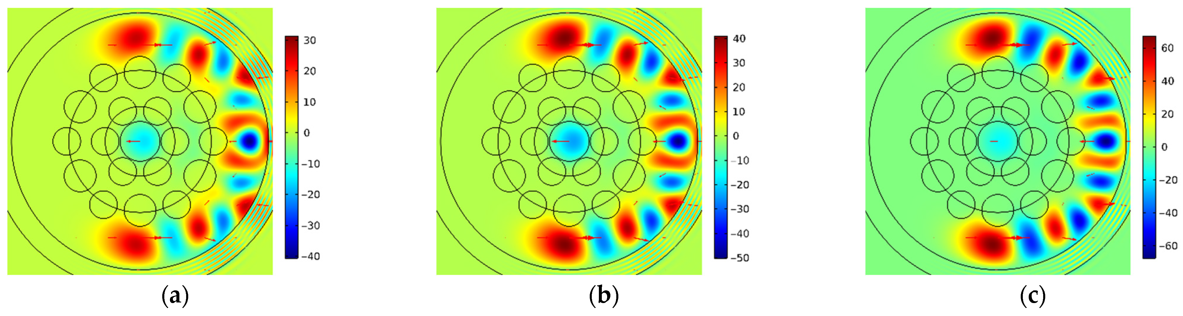 Photonics 11 01204 g010