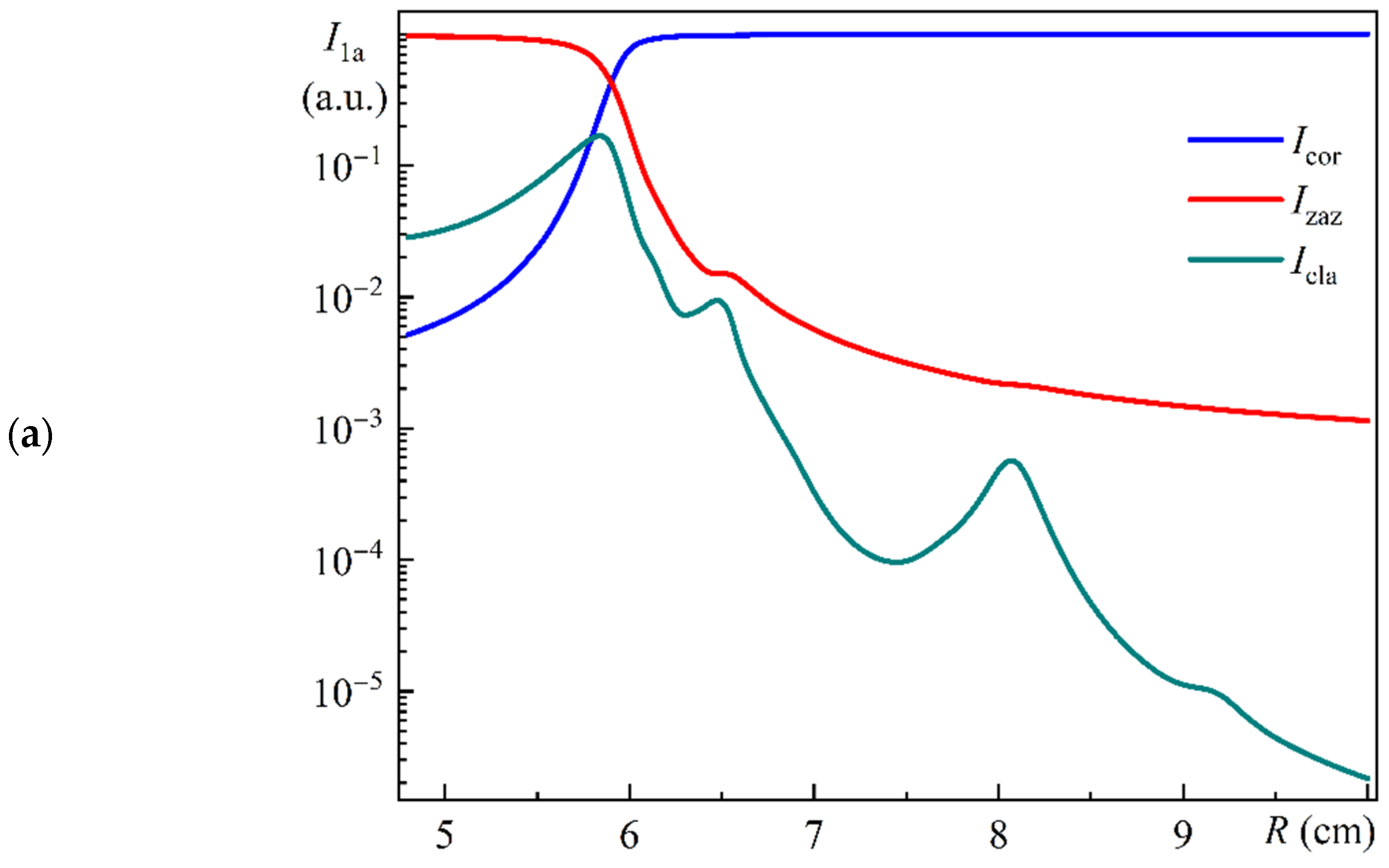 Photonics 11 01204 g012a
