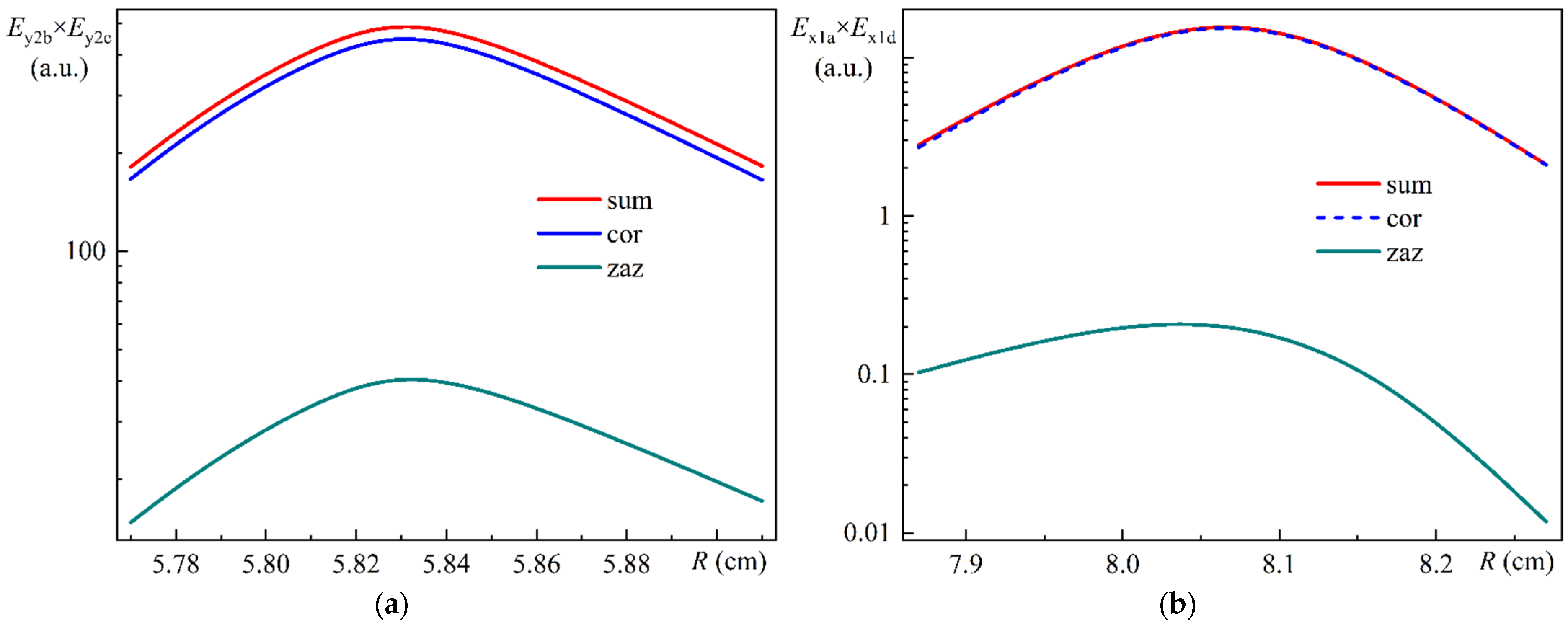Photonics 11 01204 g013
