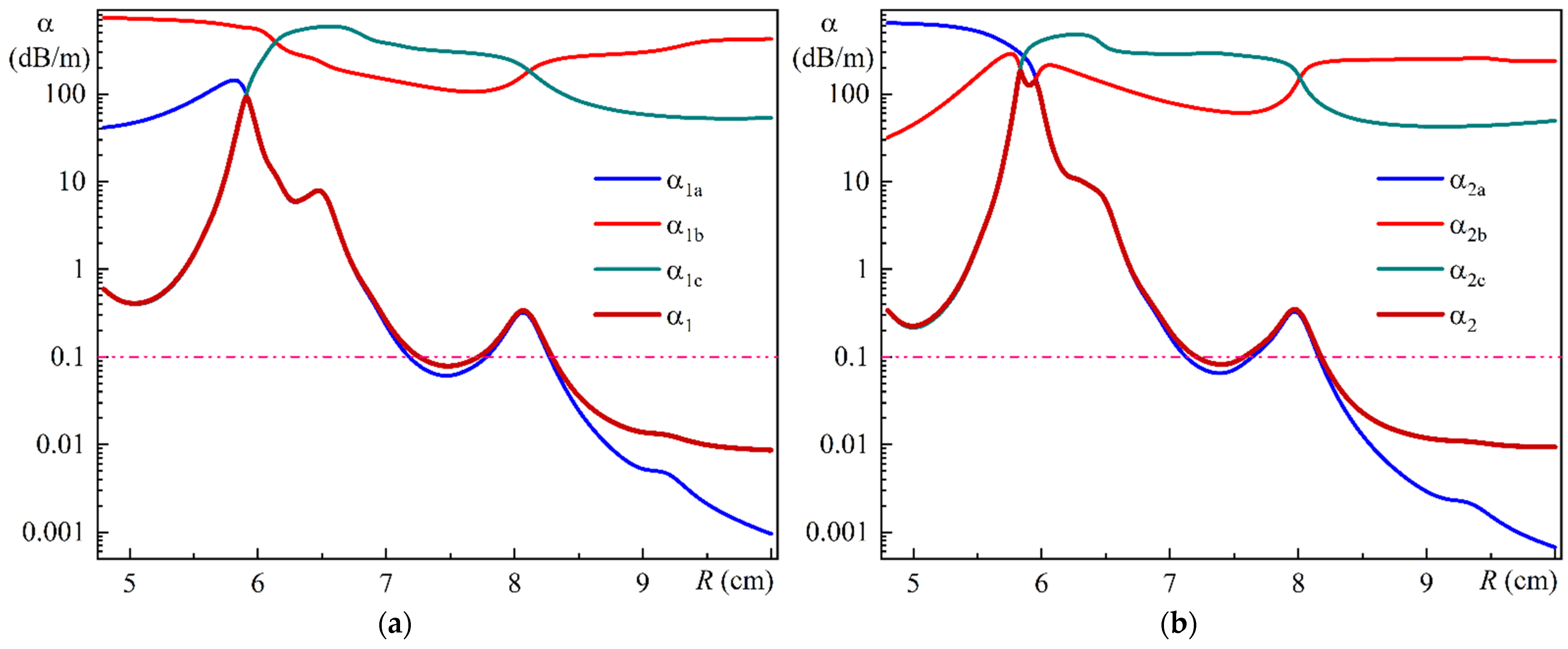 Photonics 11 01204 g014