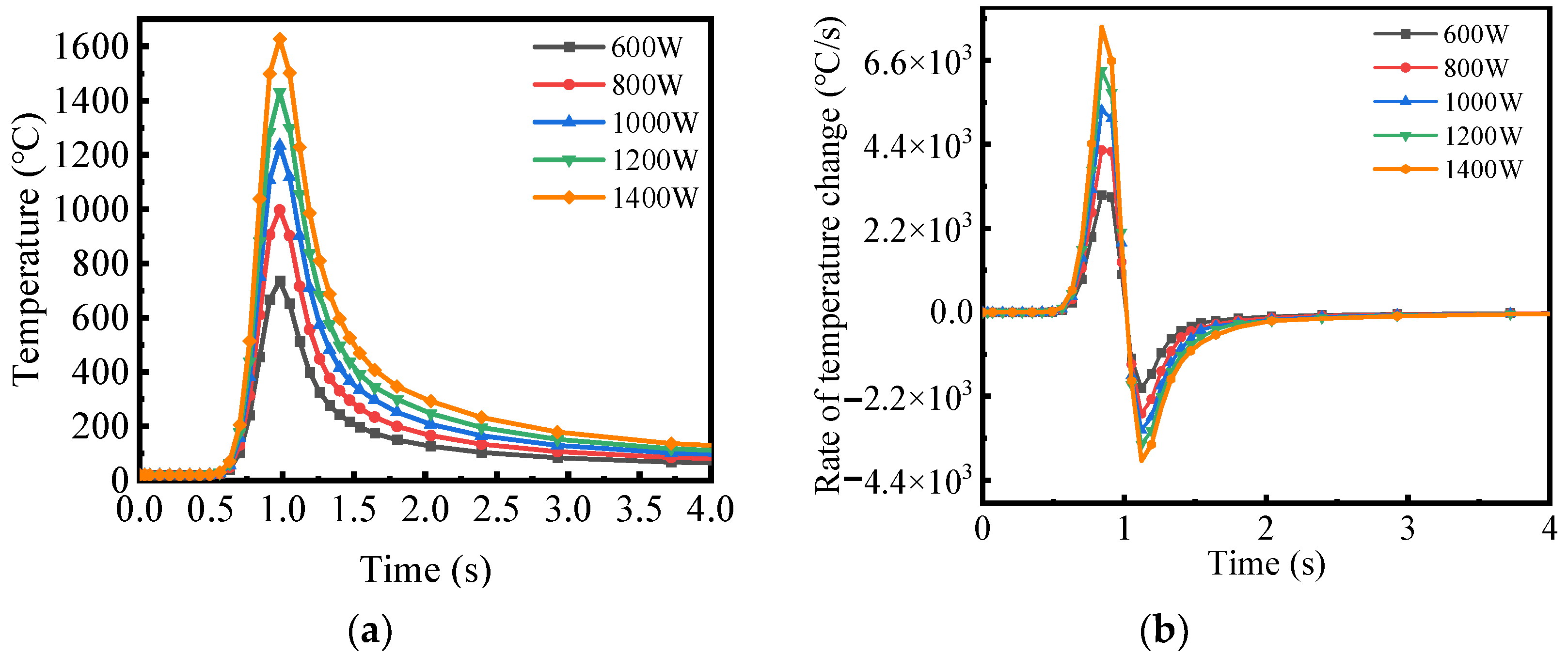Photonics 11 01205 g002
