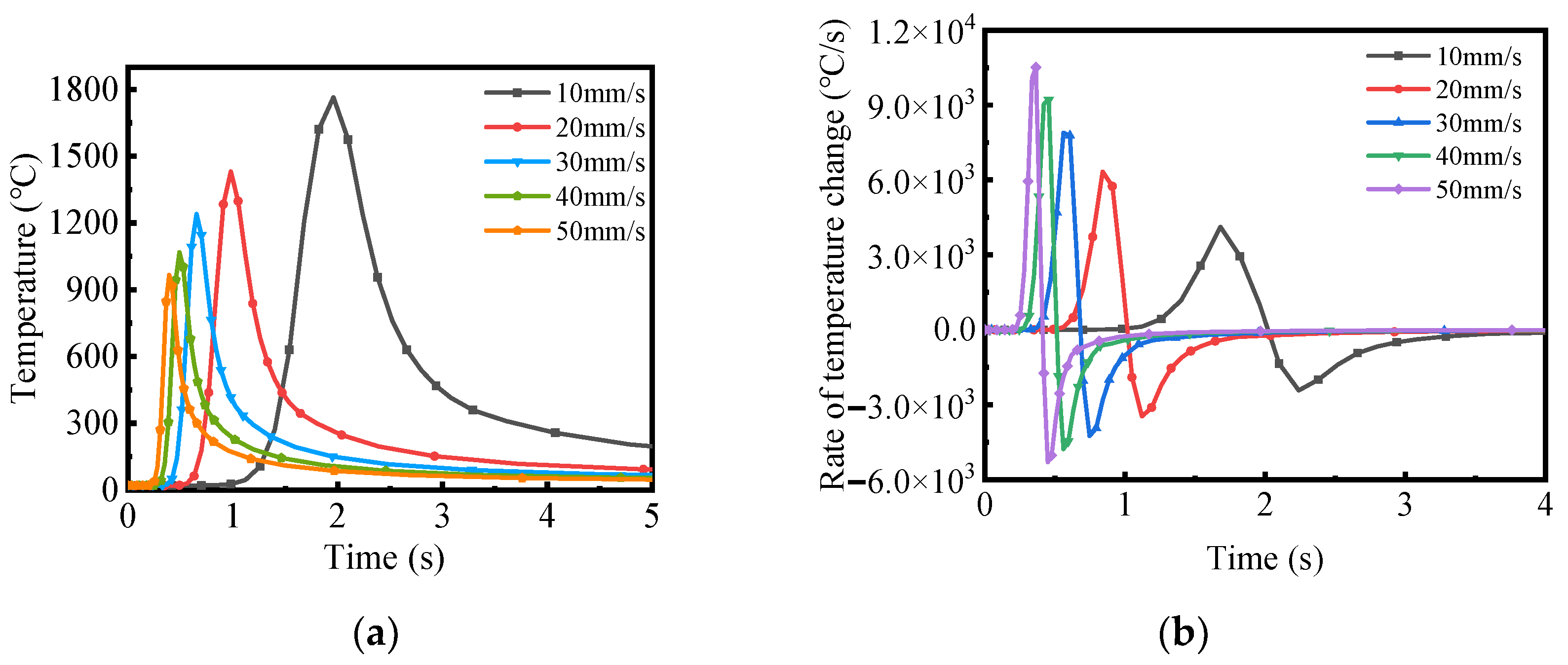 Photonics 11 01205 g004