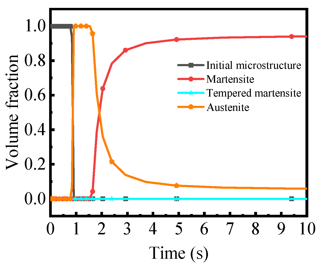 Photonics 11 01205 g005
