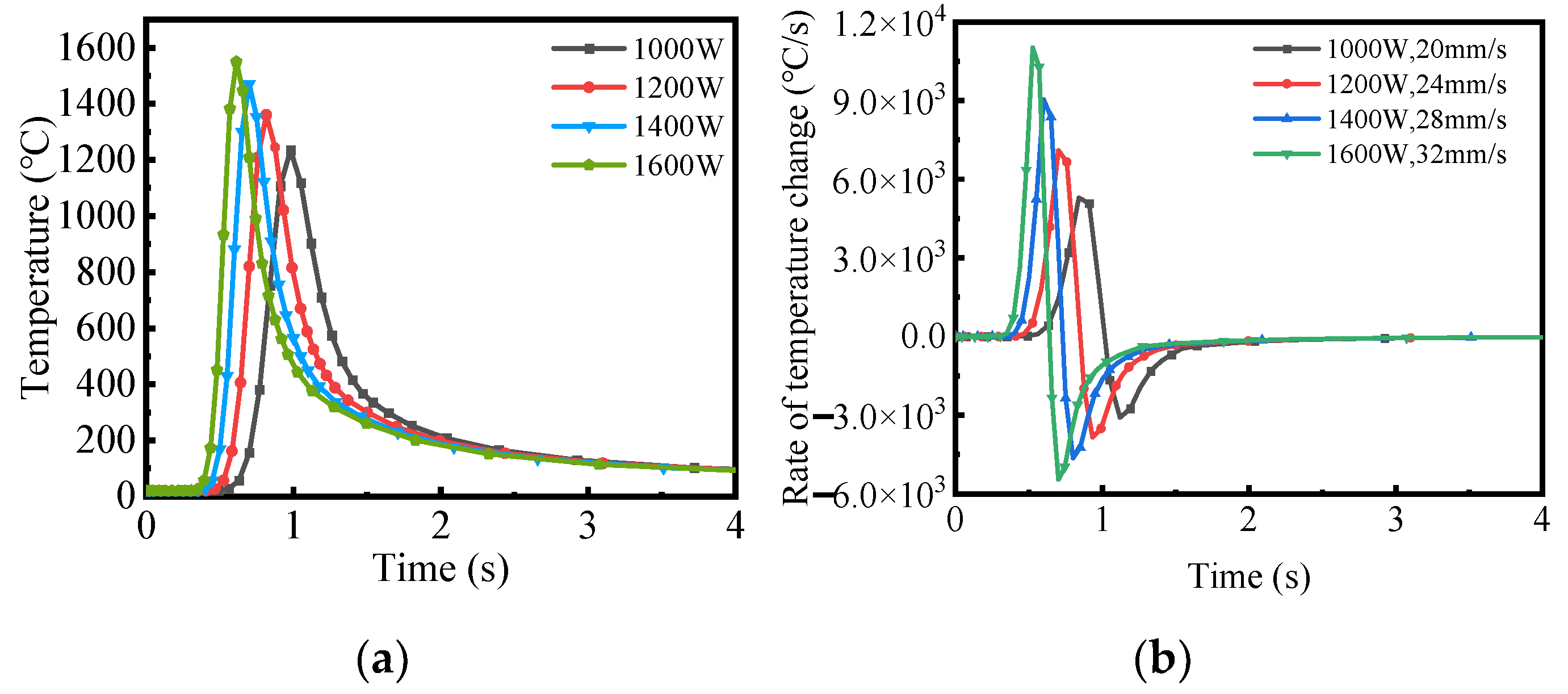 Photonics 11 01205 g006