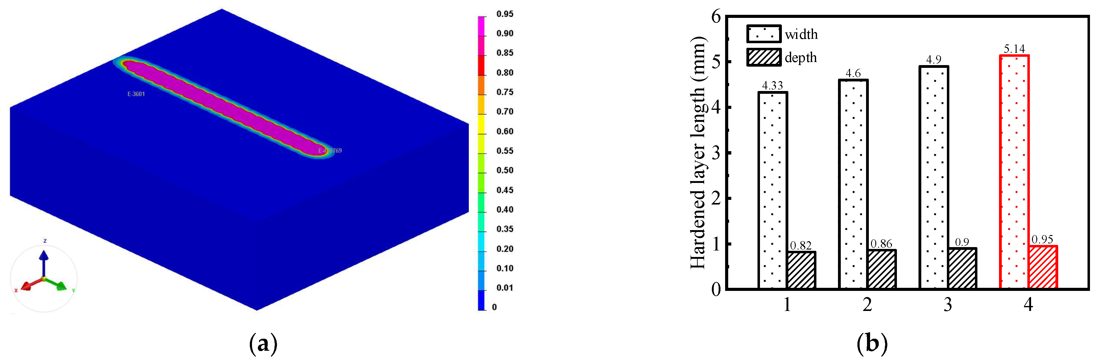 Photonics 11 01205 g007