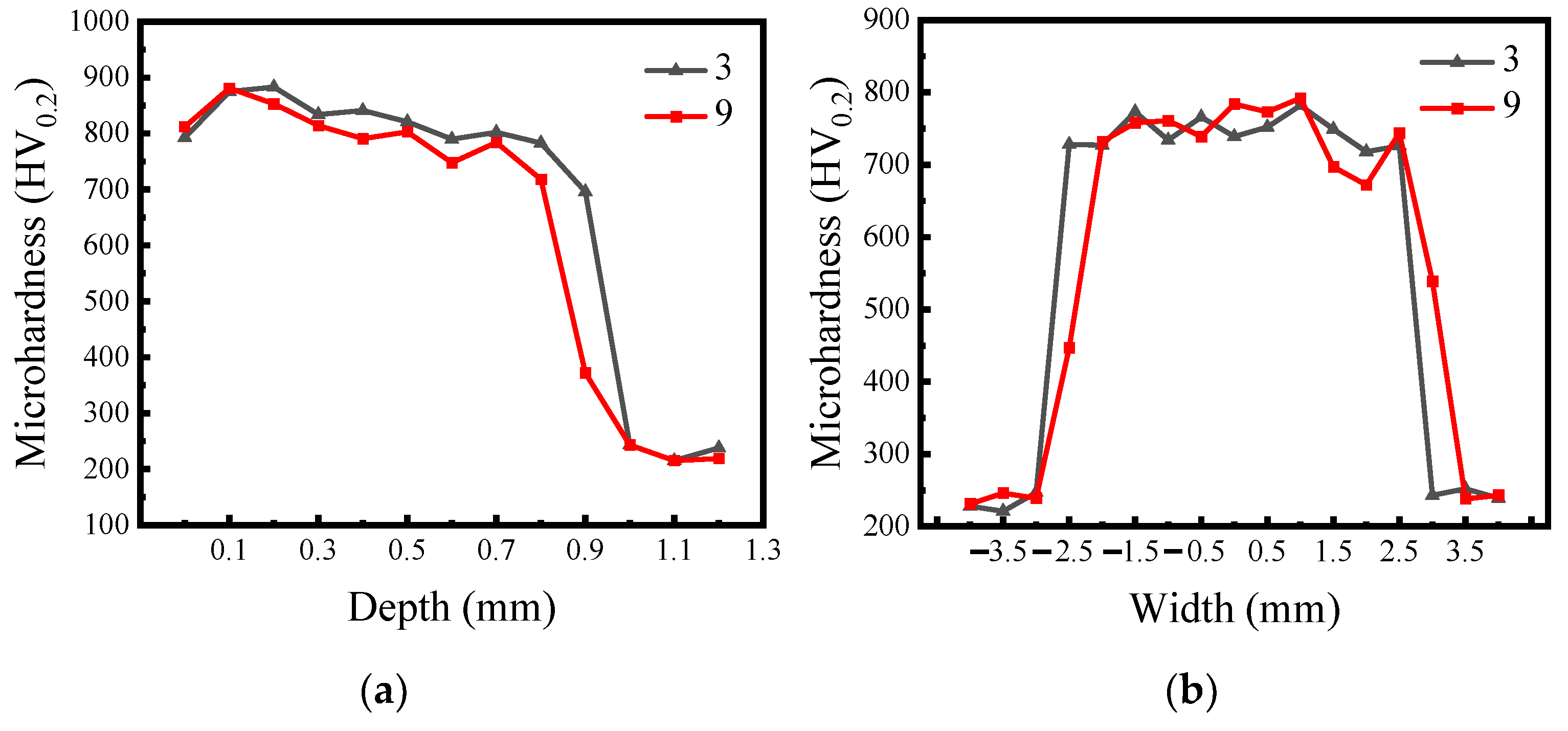 Photonics 11 01205 g011