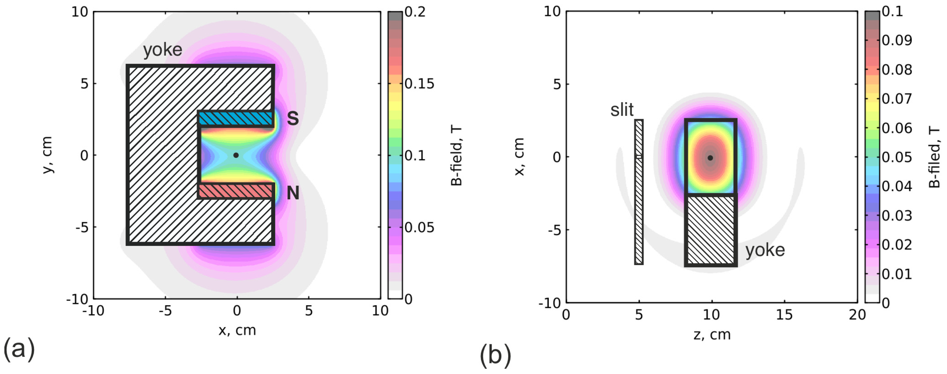 Photonics 11 01208 g002