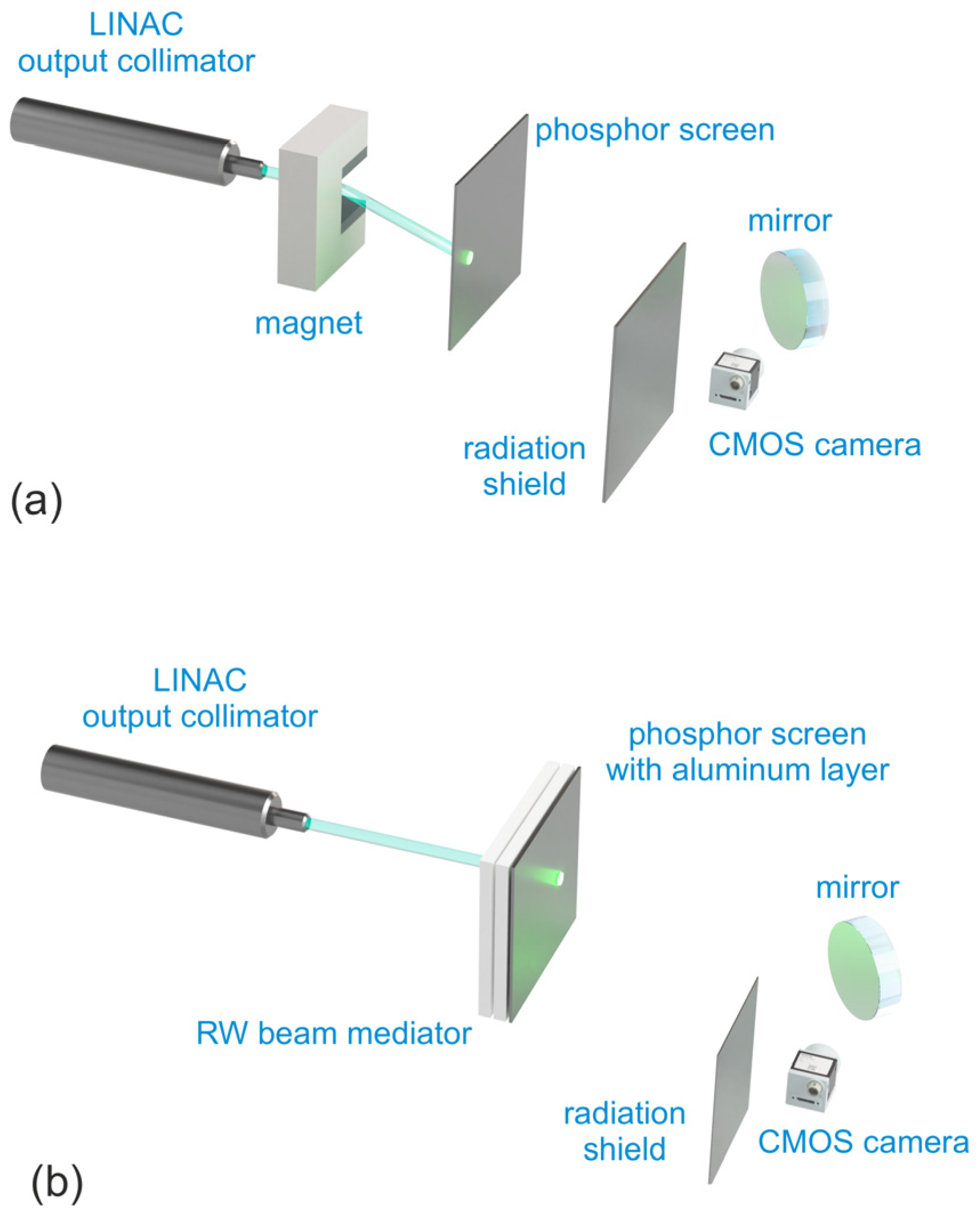 Photonics 11 01208 g007