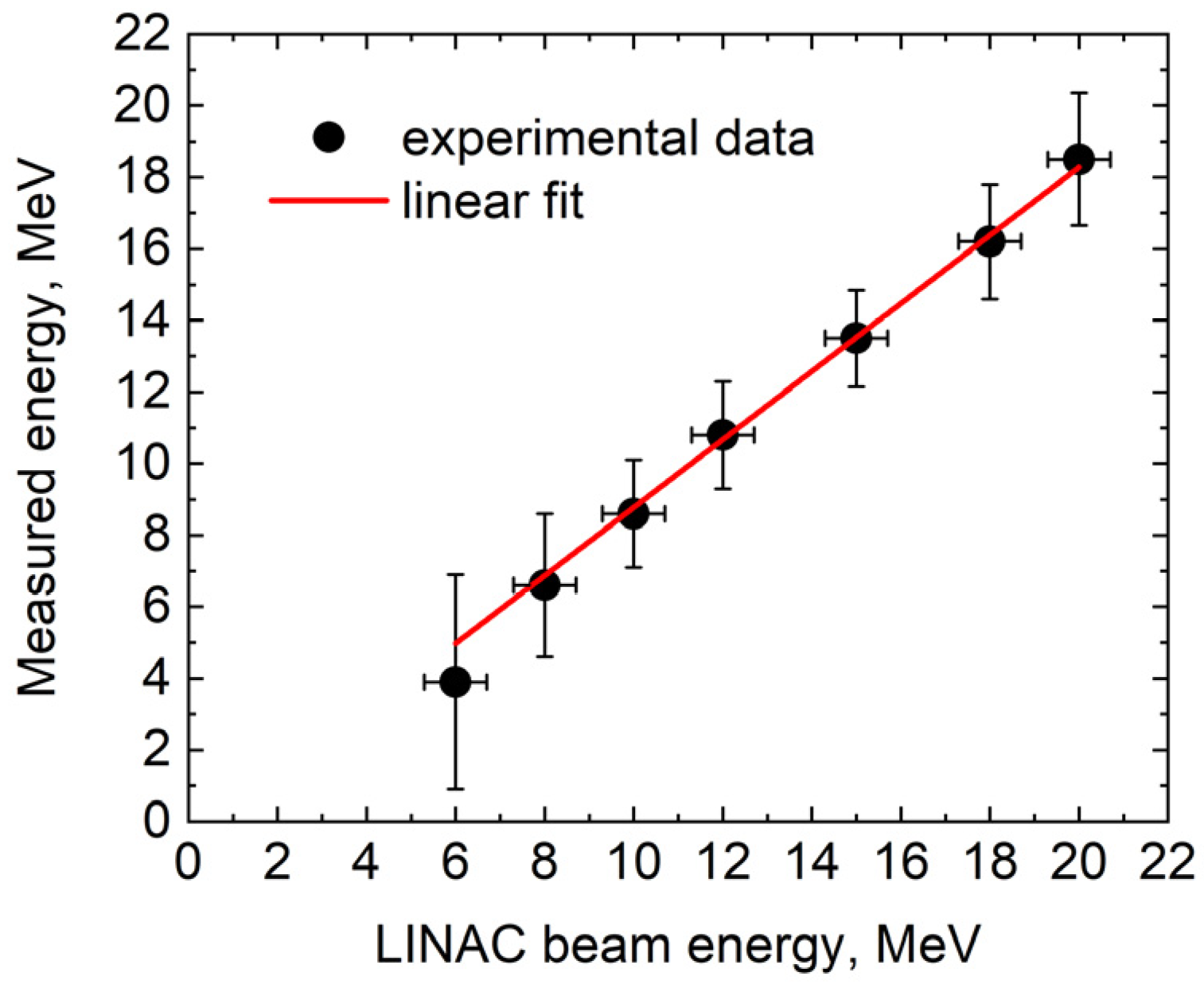 Photonics 11 01208 g008