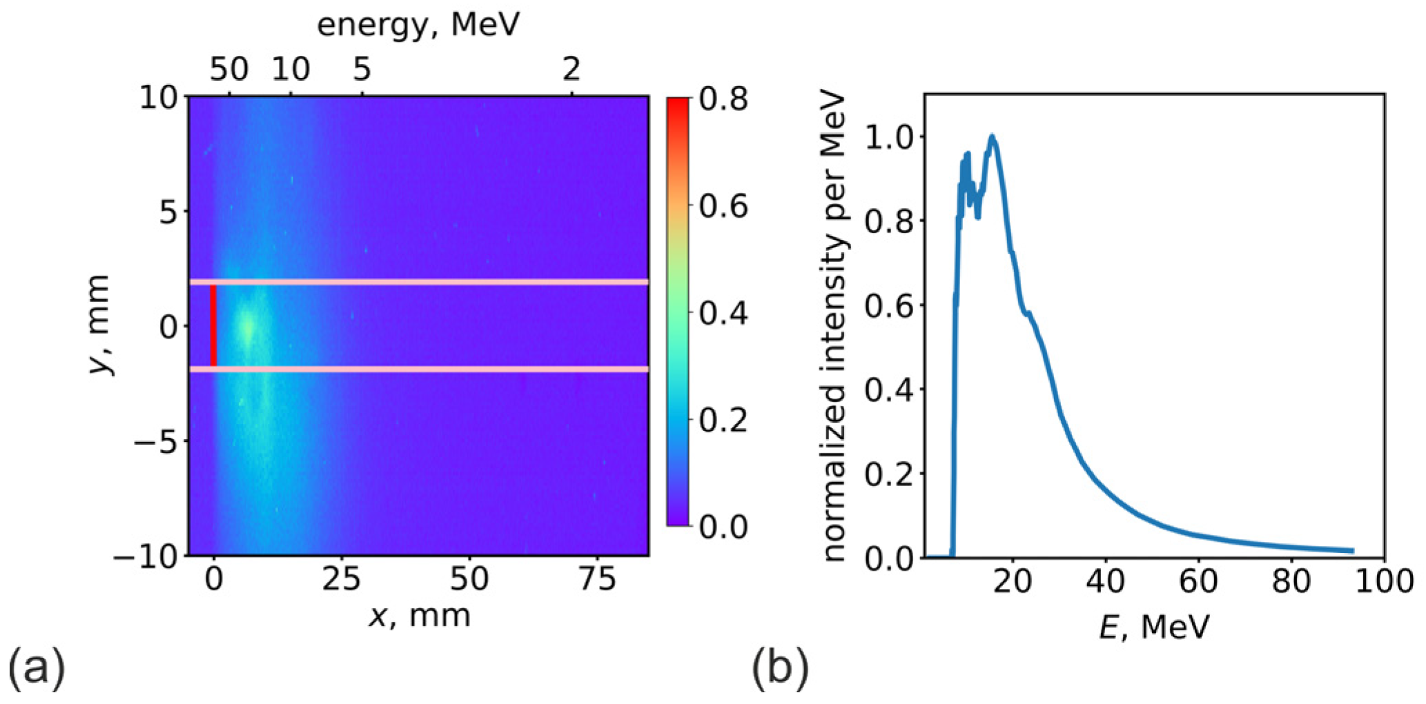 Photonics 11 01208 g011