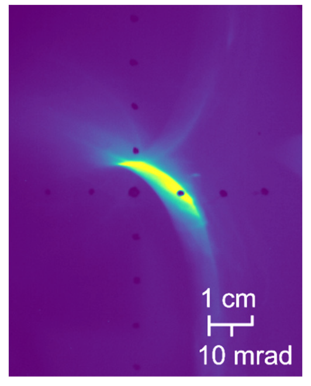 Photonics 11 01208 g012