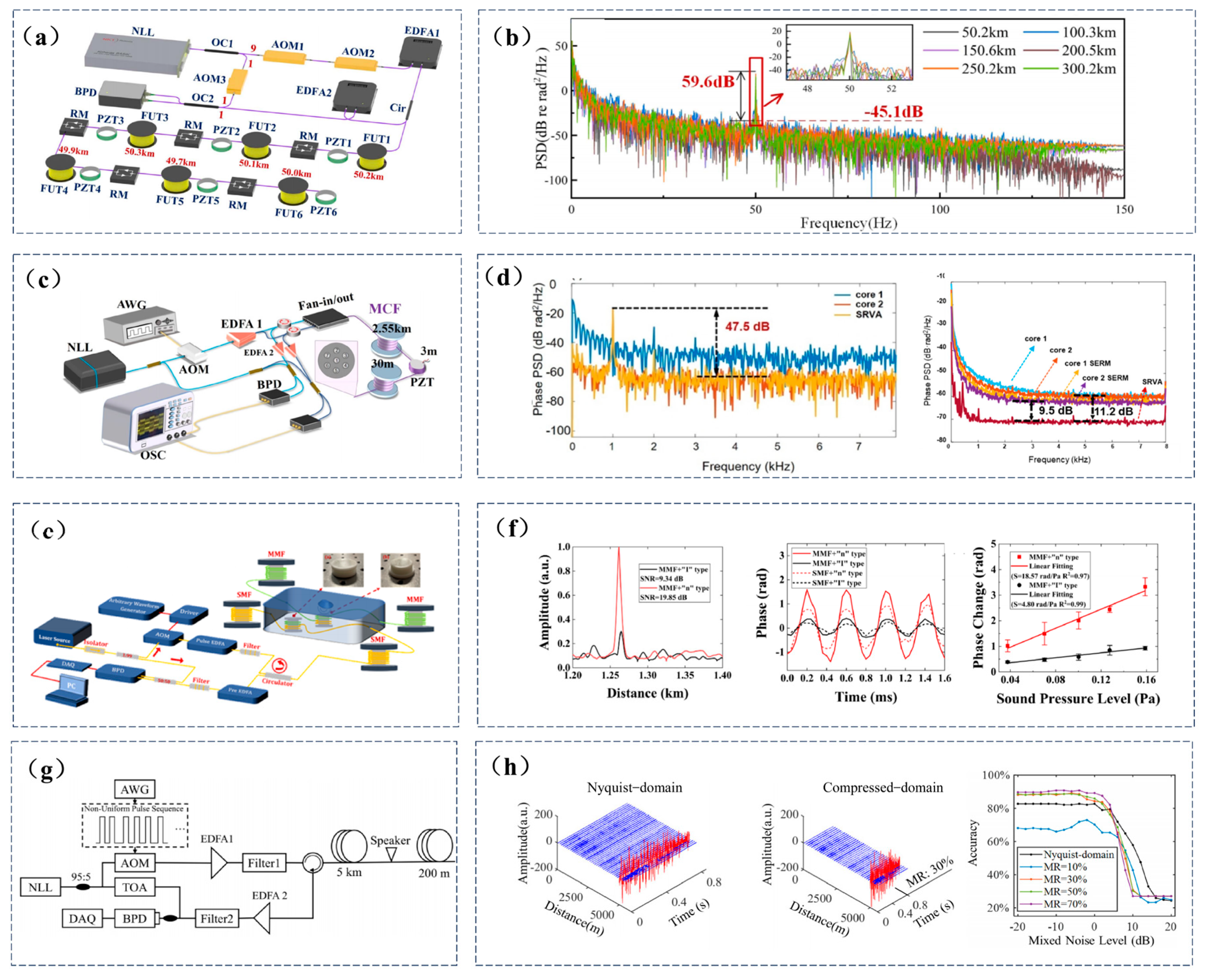 Photonics 12 00007 g004