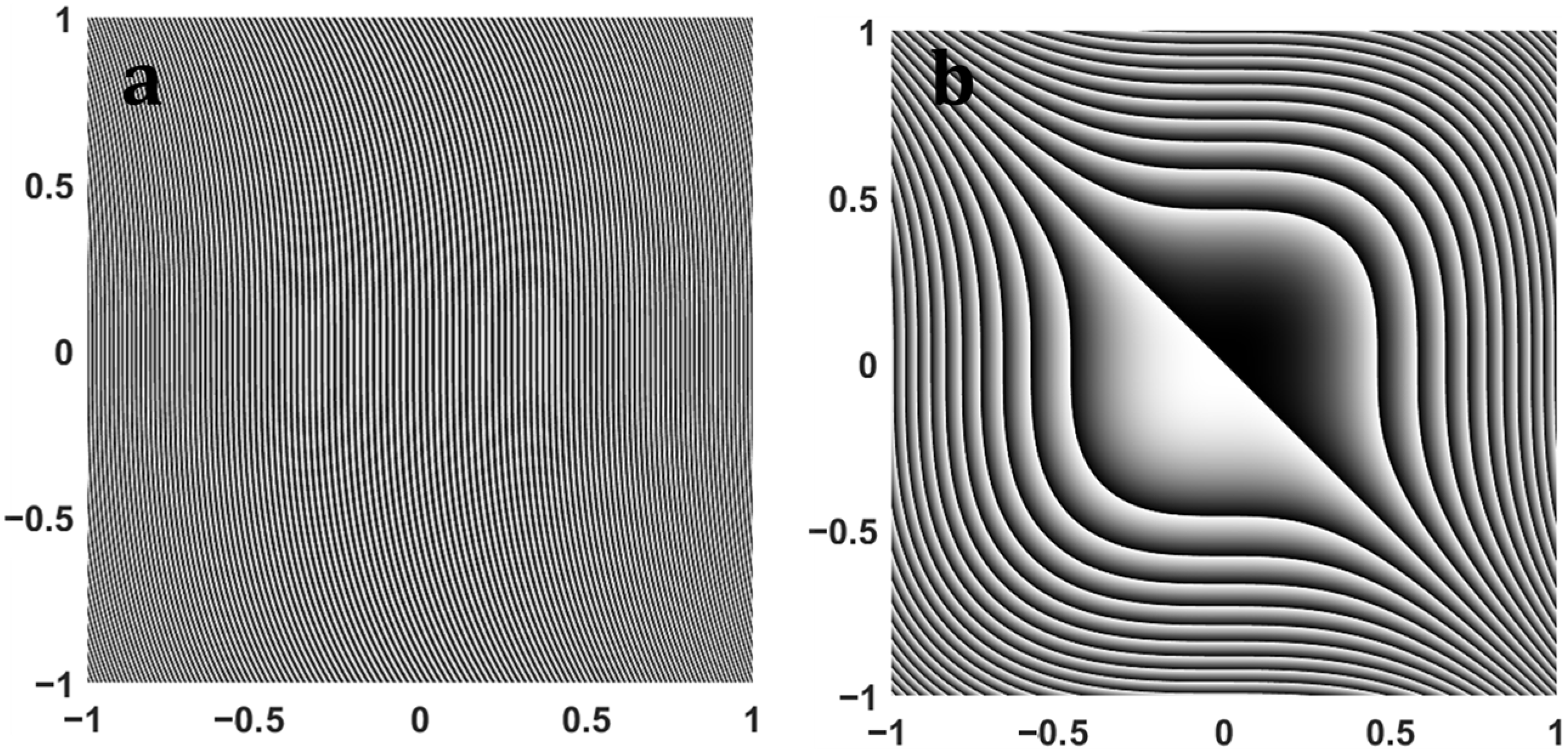Photonics 12 00009 g001