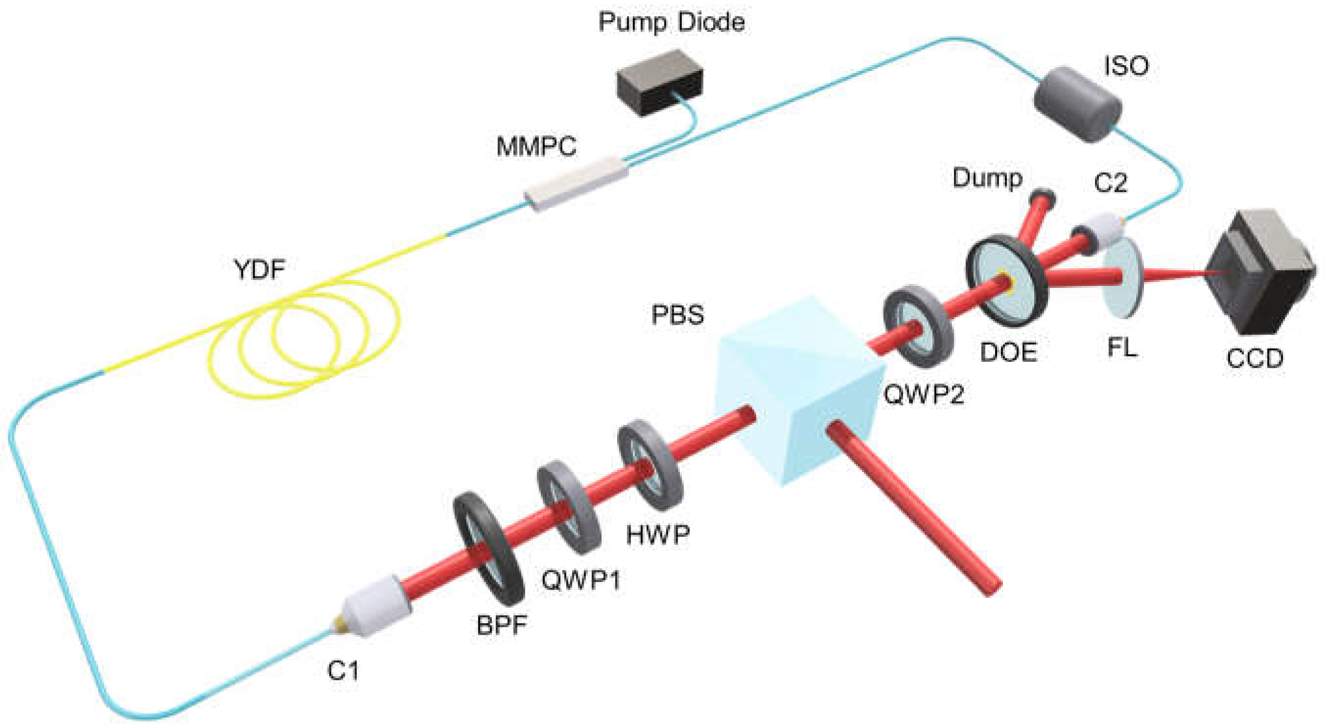 Photonics 12 00009 g002