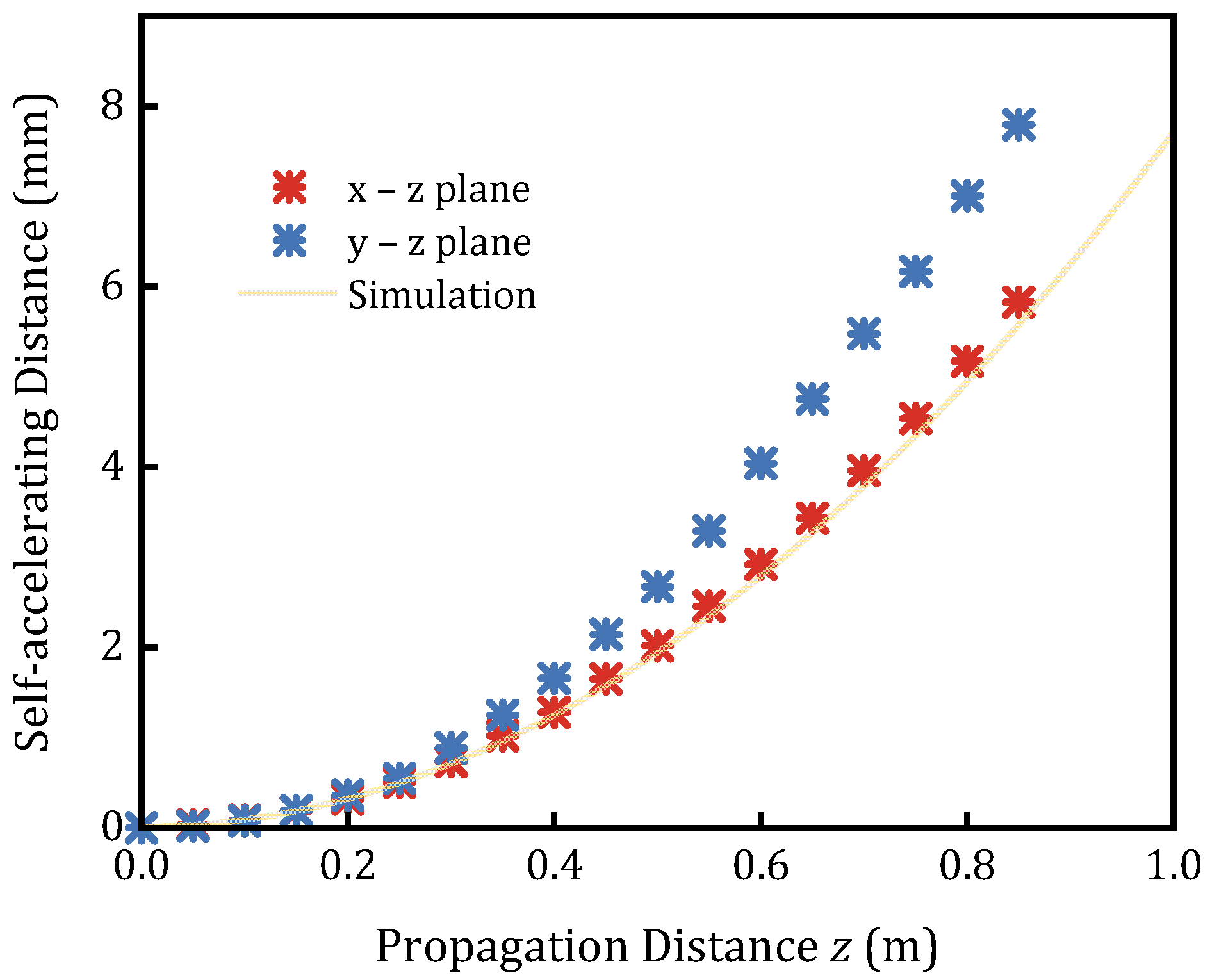 Photonics 12 00009 g005