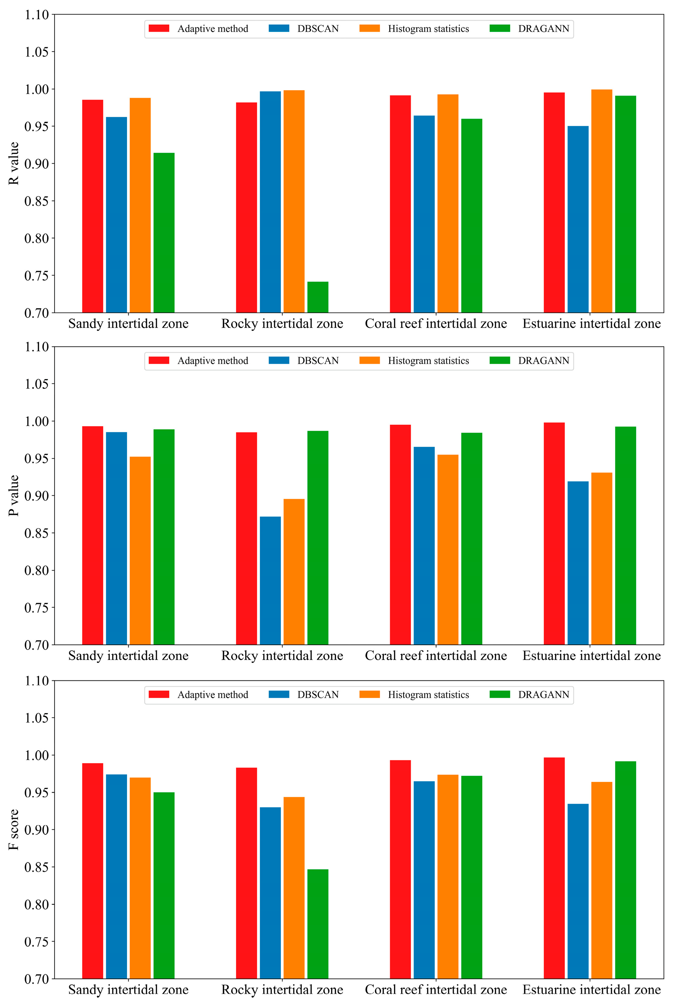 Photonics 12 00013 g013