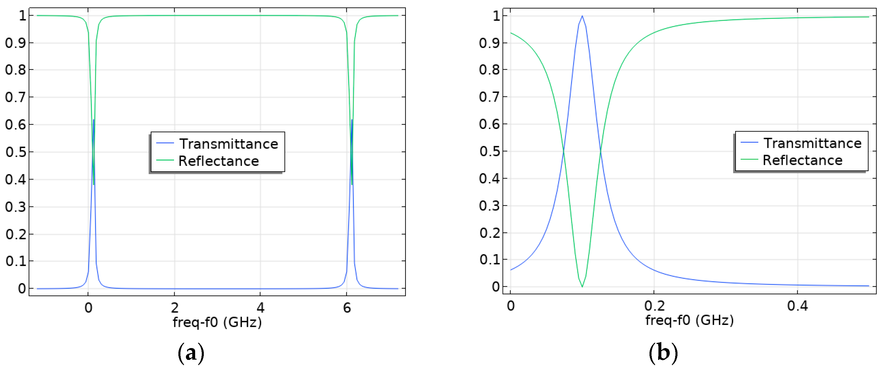 Photonics 12 00015 g002