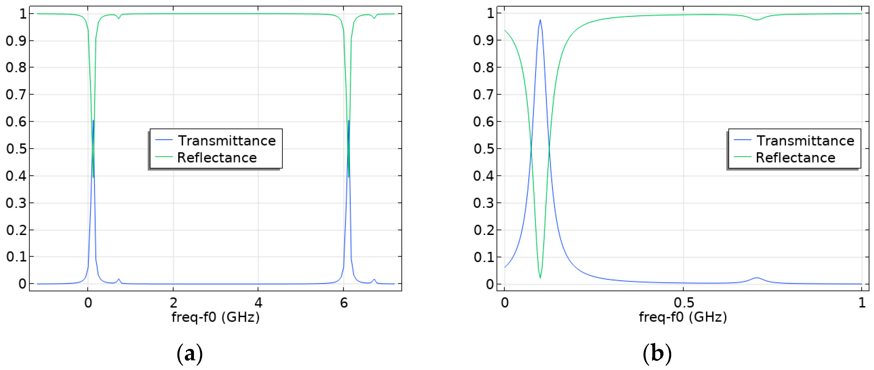Photonics 12 00015 g003