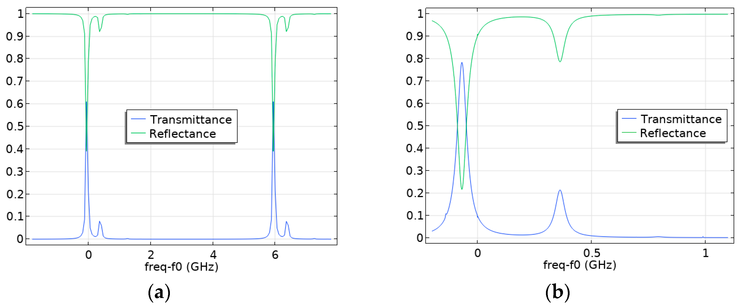 Photonics 12 00015 g007