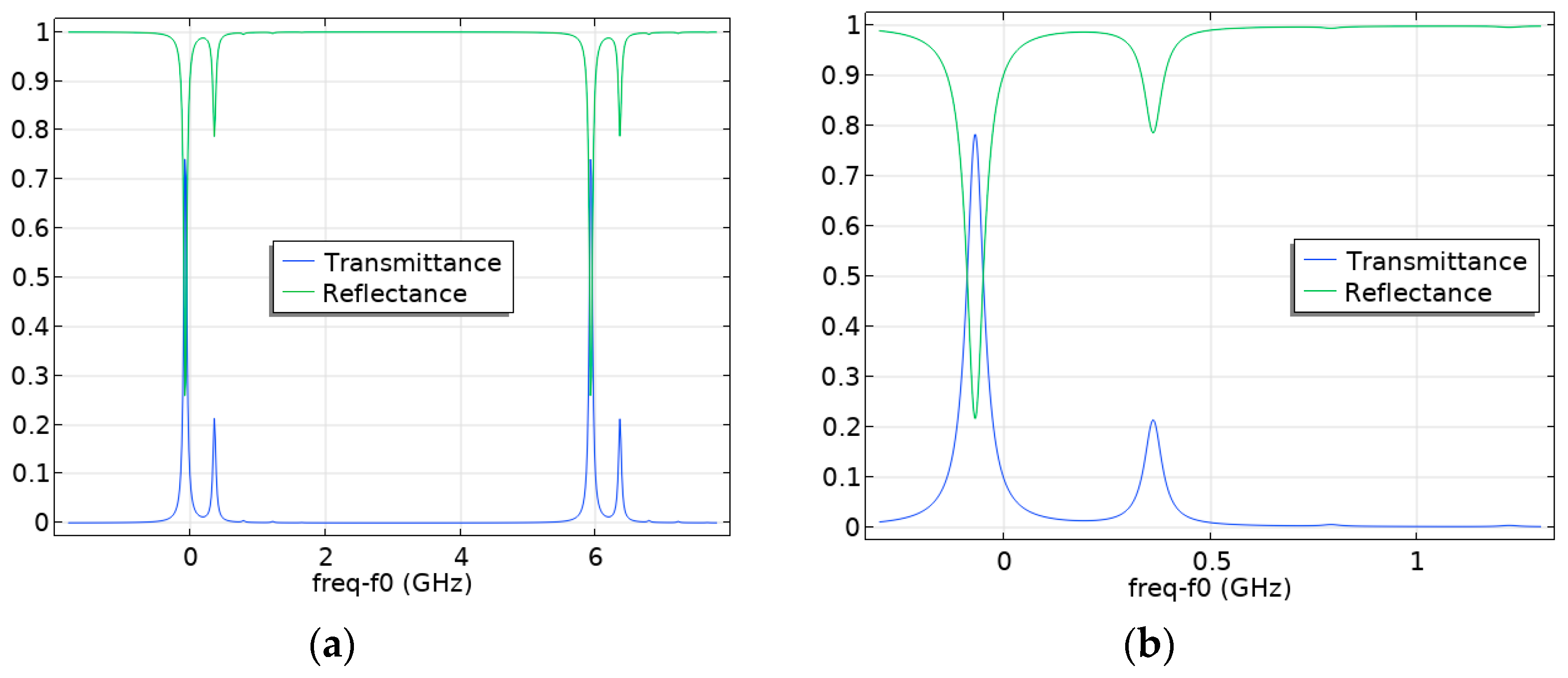 Photonics 12 00015 g008