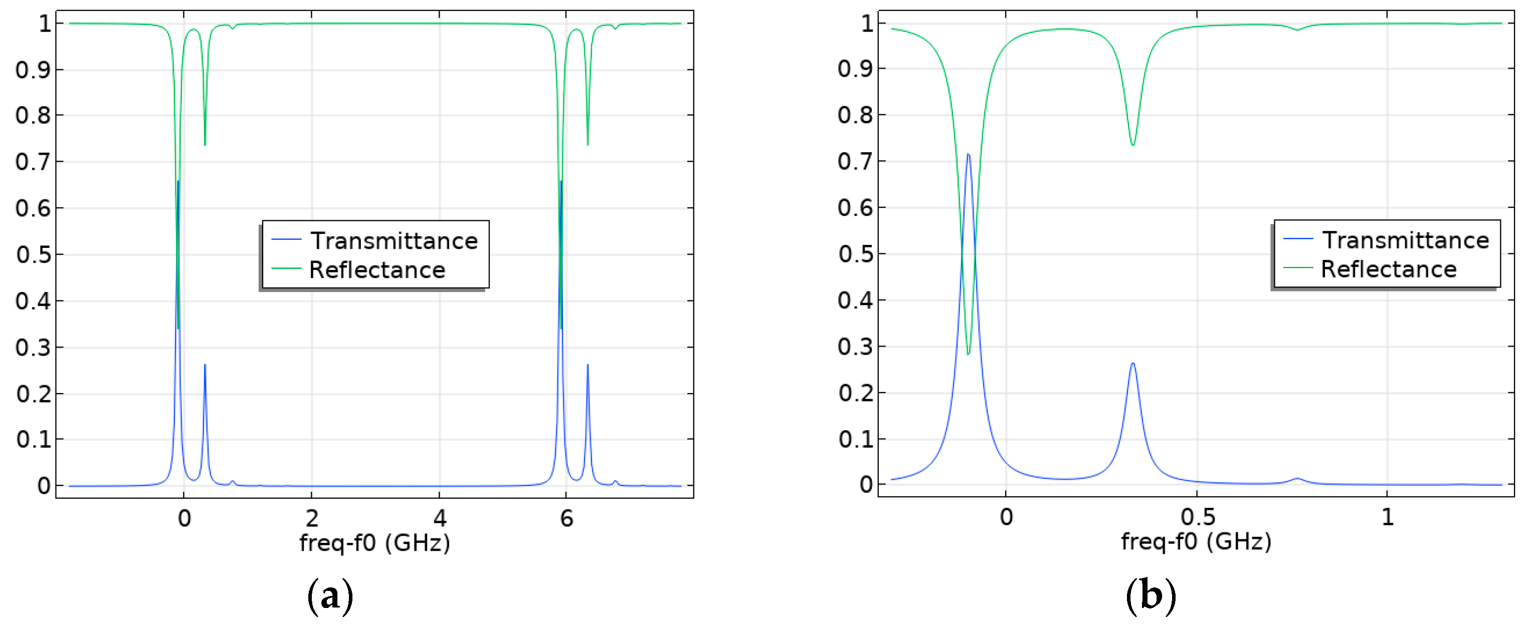Photonics 12 00015 g009