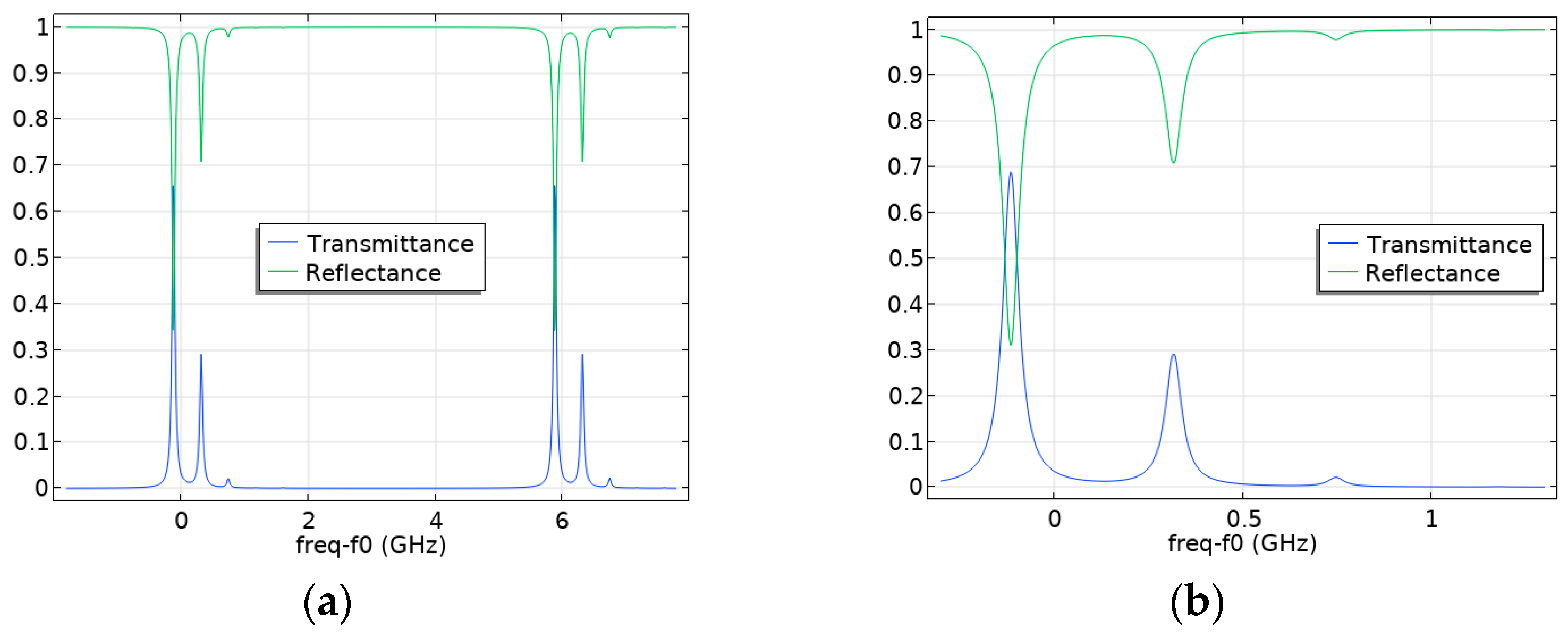 Photonics 12 00015 g010