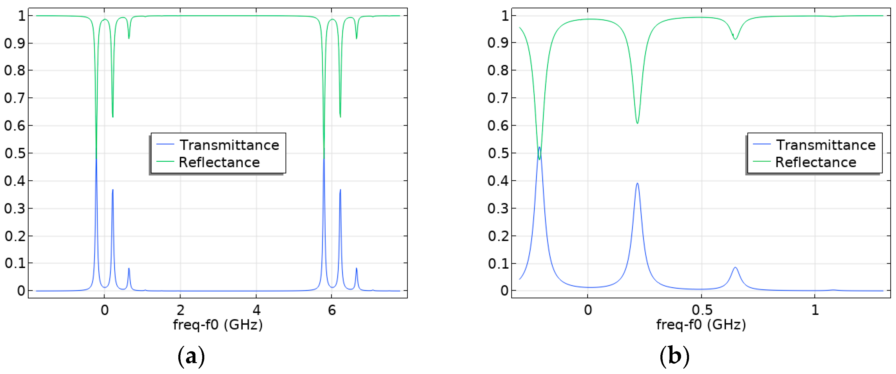 Photonics 12 00015 g011