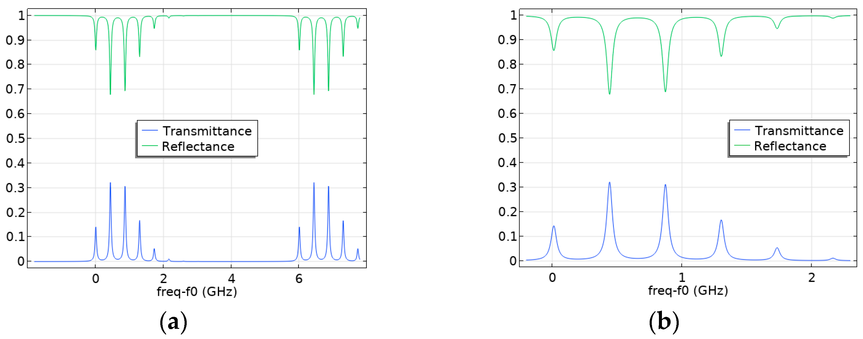 Photonics 12 00015 g013
