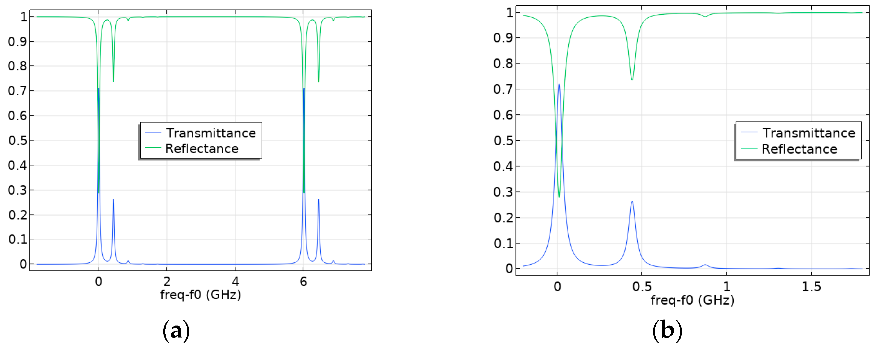 Photonics 12 00015 g014