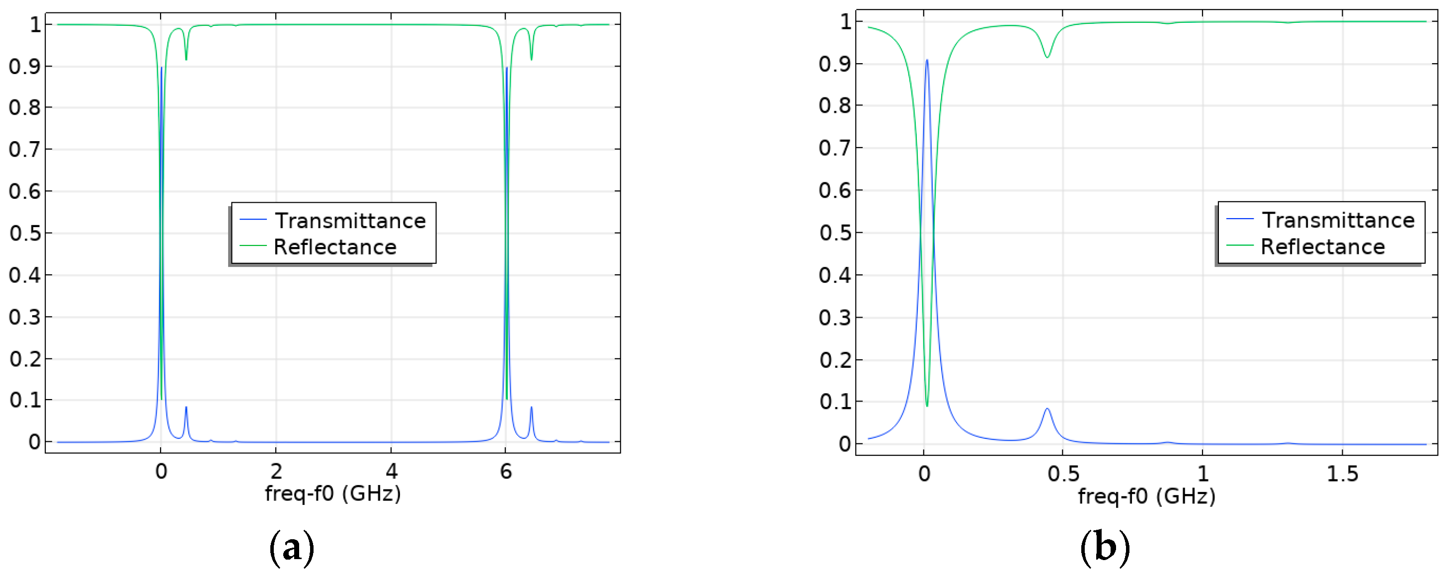 Photonics 12 00015 g015