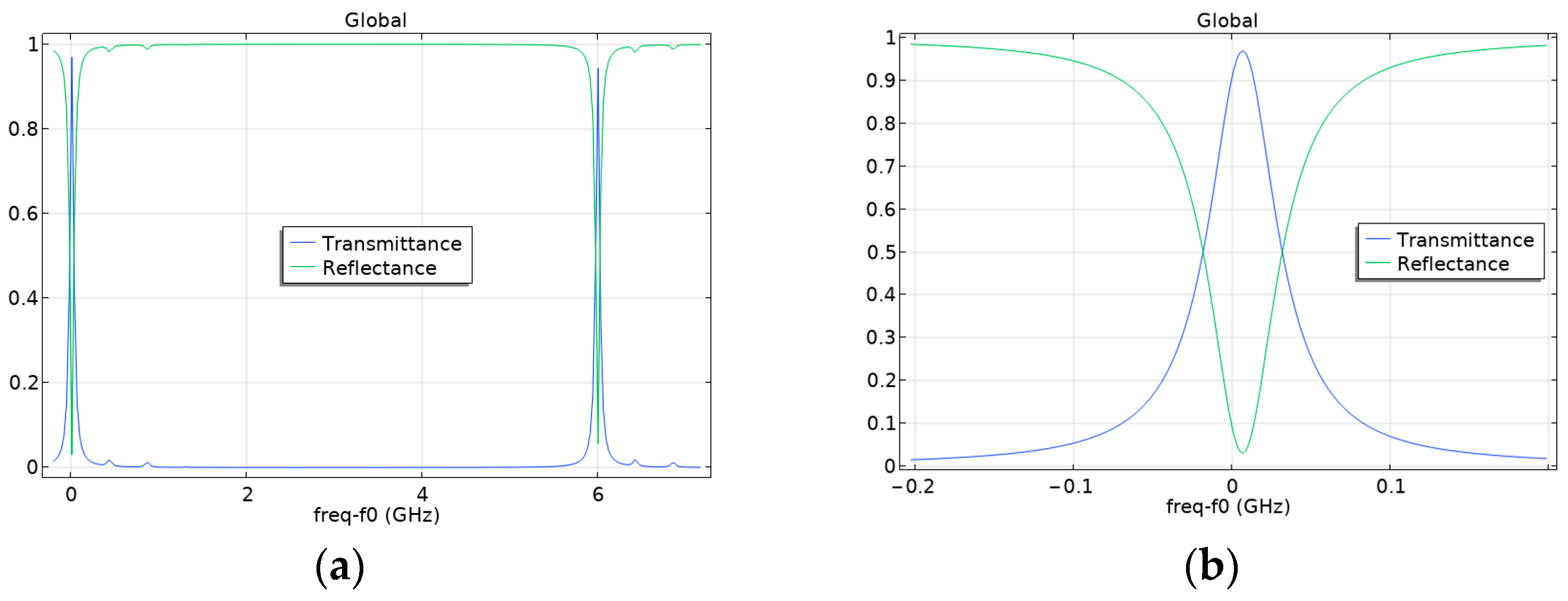 Photonics 12 00015 g016
