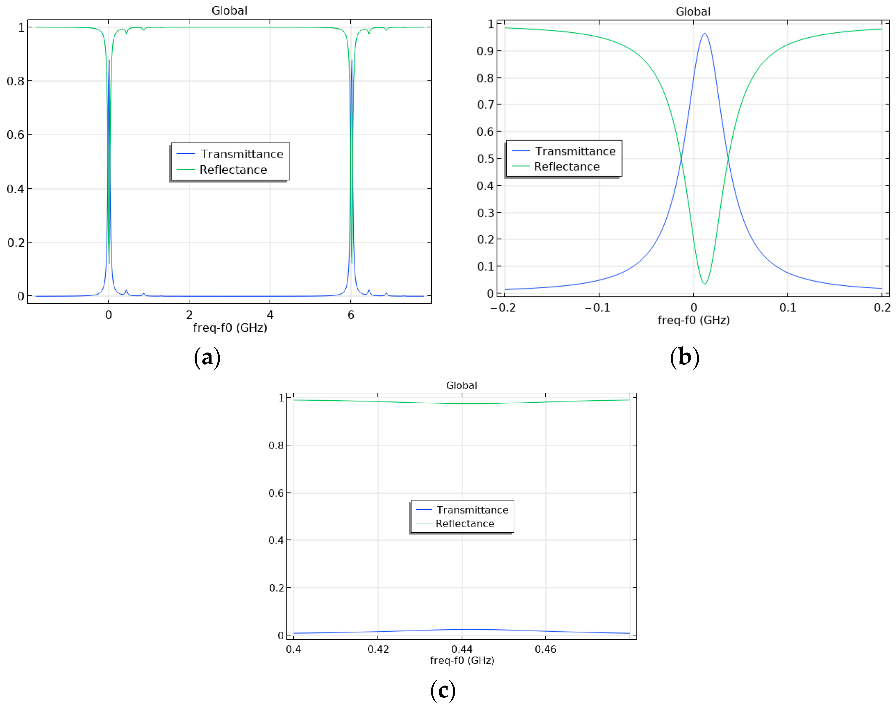 Photonics 12 00015 g017