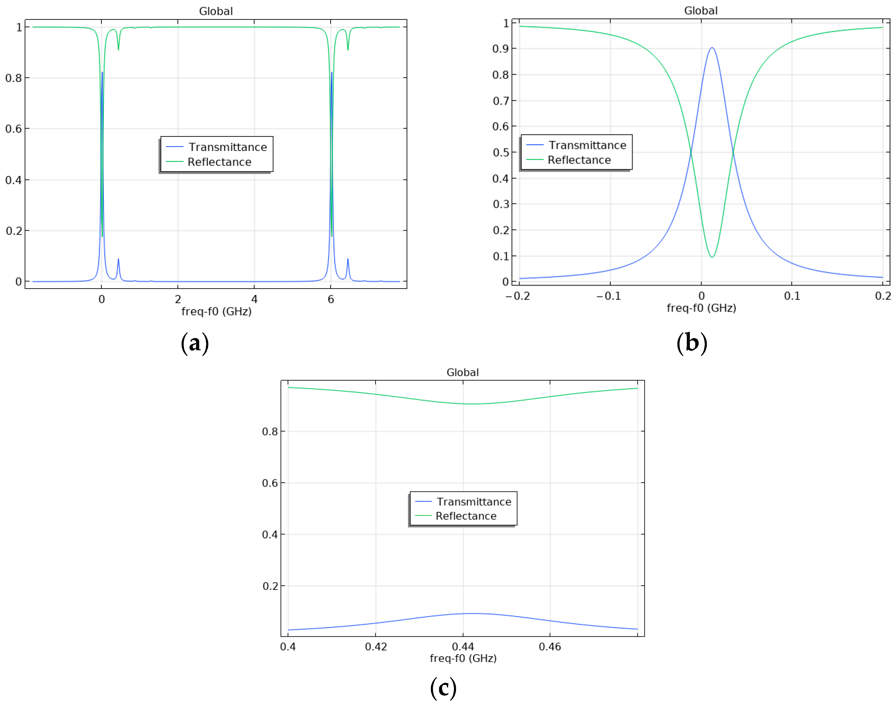 Photonics 12 00015 g018