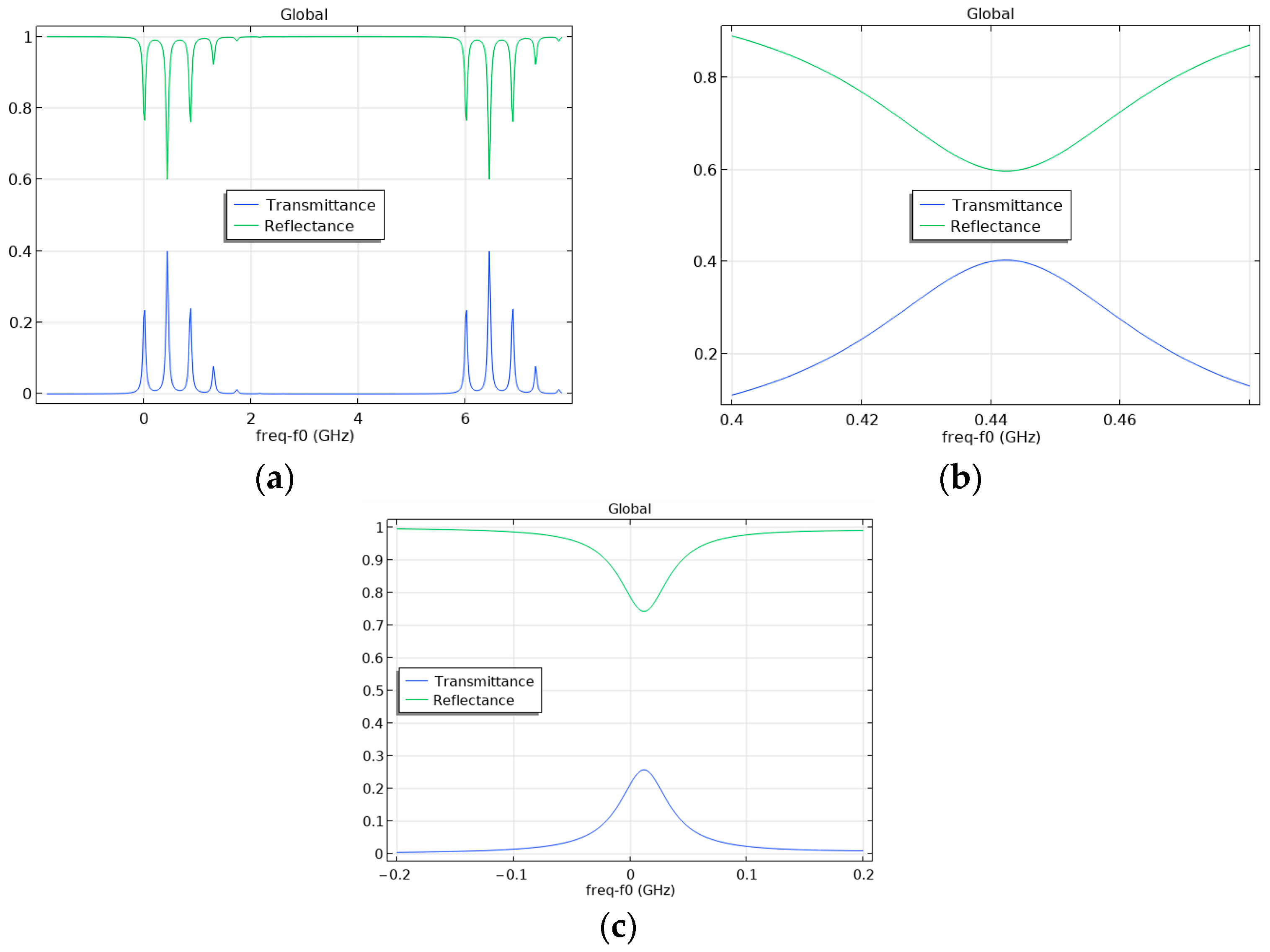 Photonics 12 00015 g020
