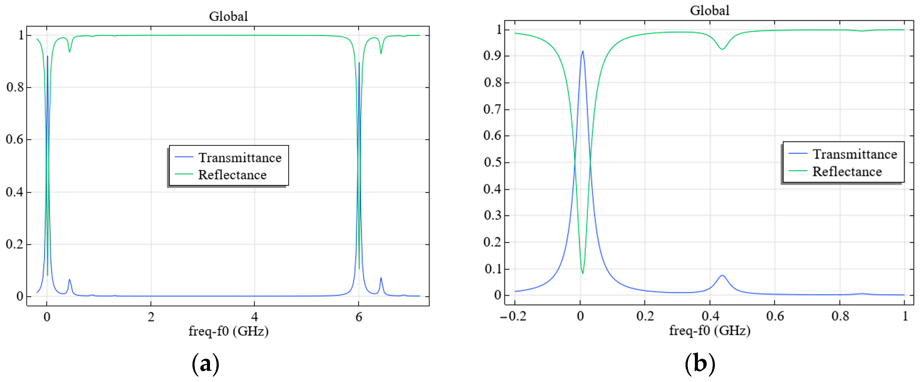 Photonics 12 00015 g021