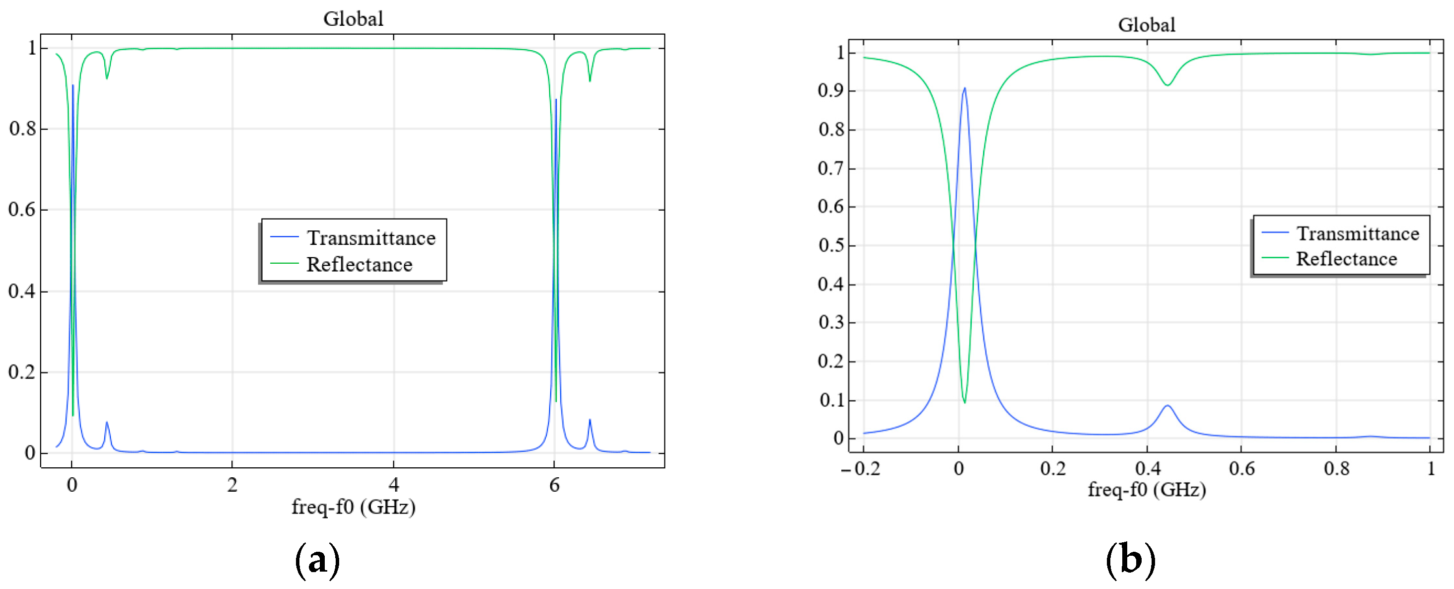 Photonics 12 00015 g022