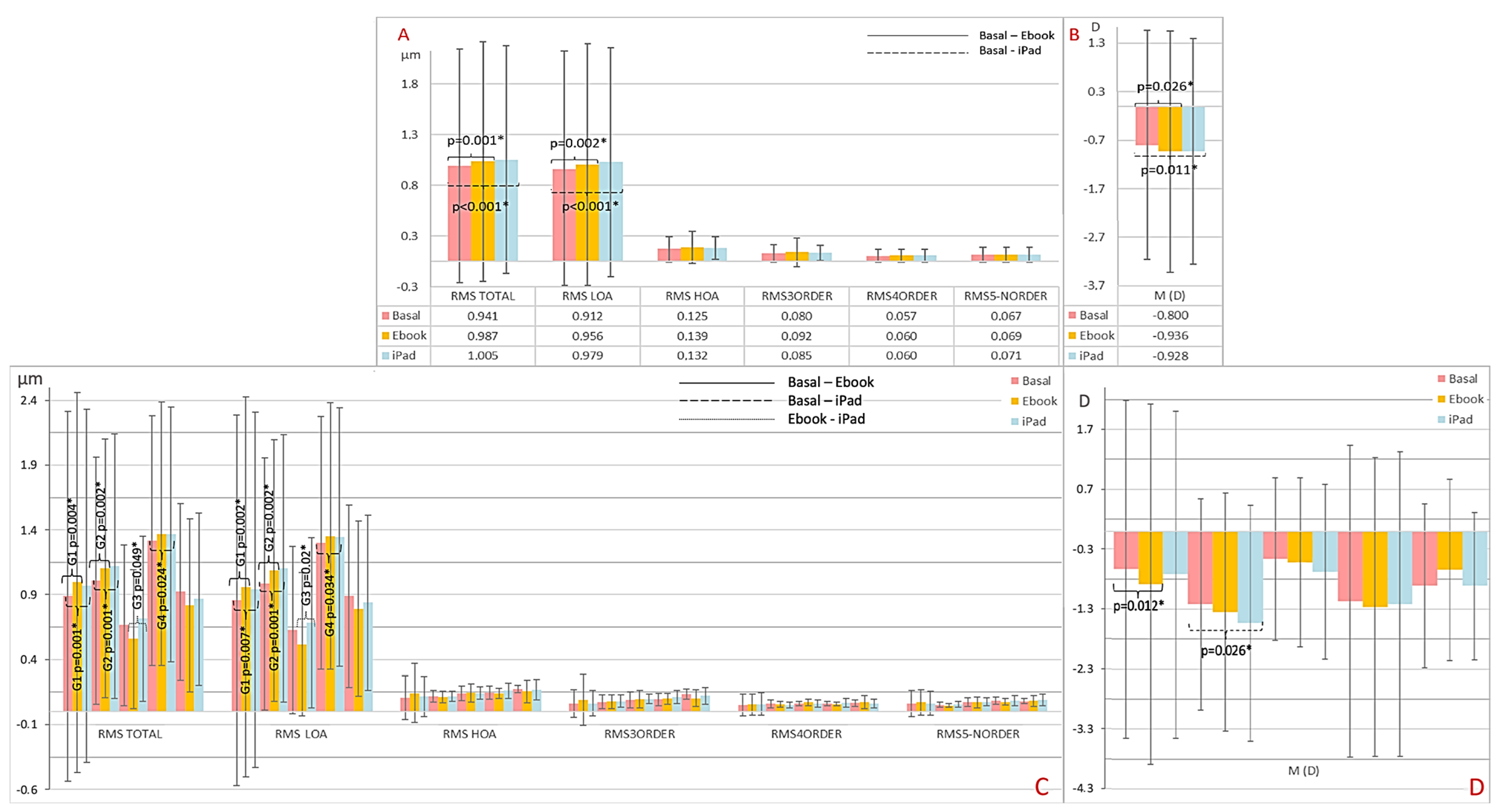 Photonics 12 00016 g003