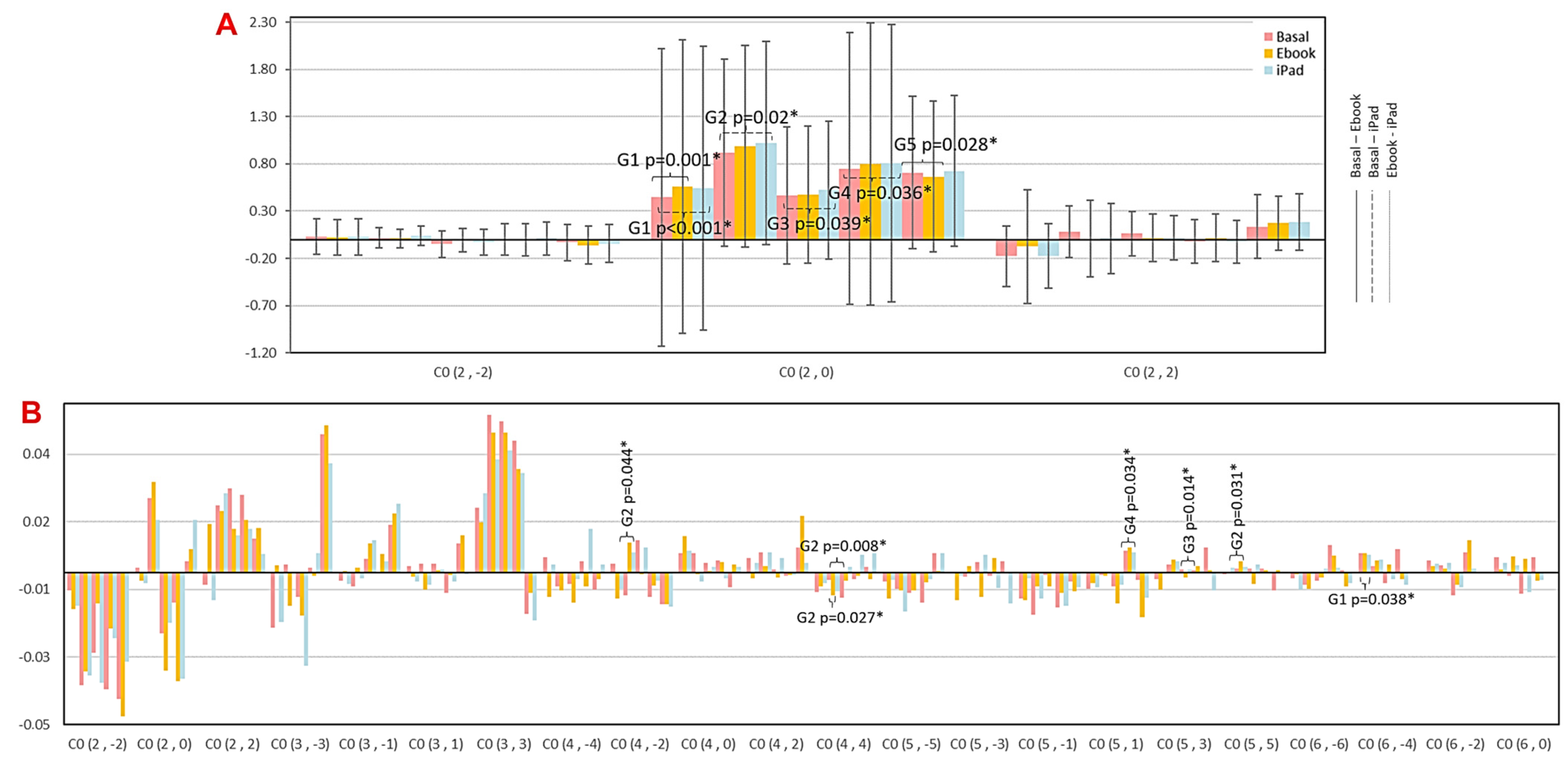 Photonics 12 00016 g004