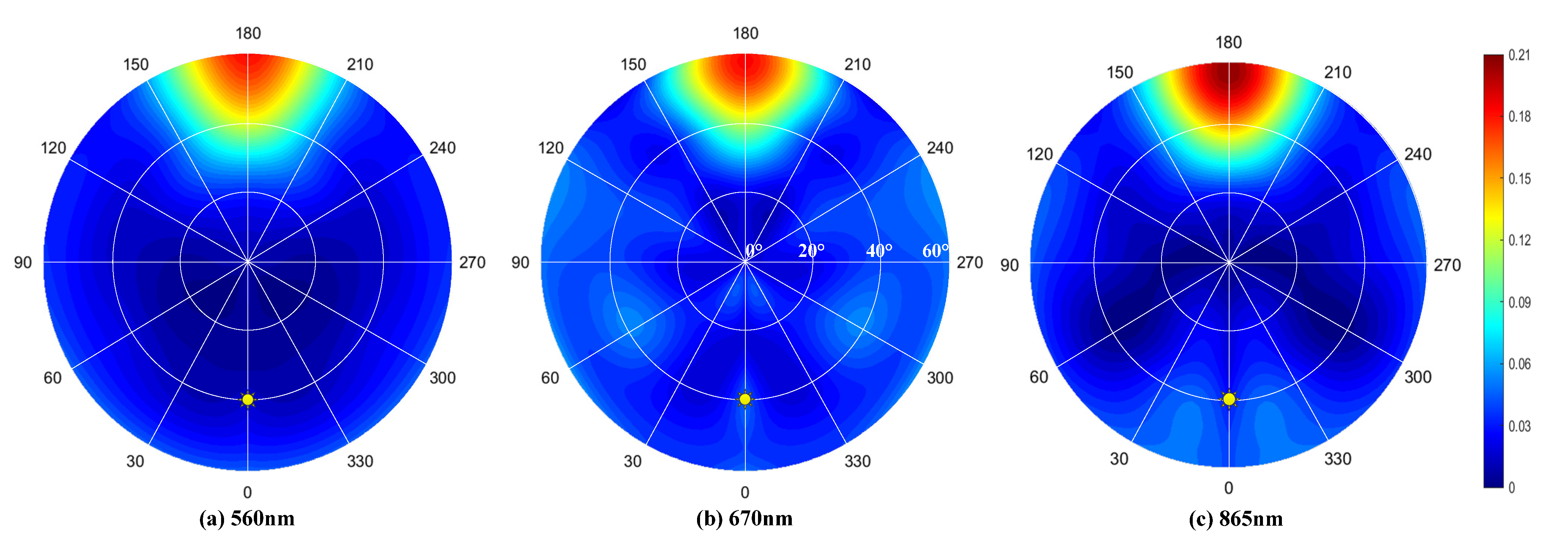 Photonics 12 00017 g007