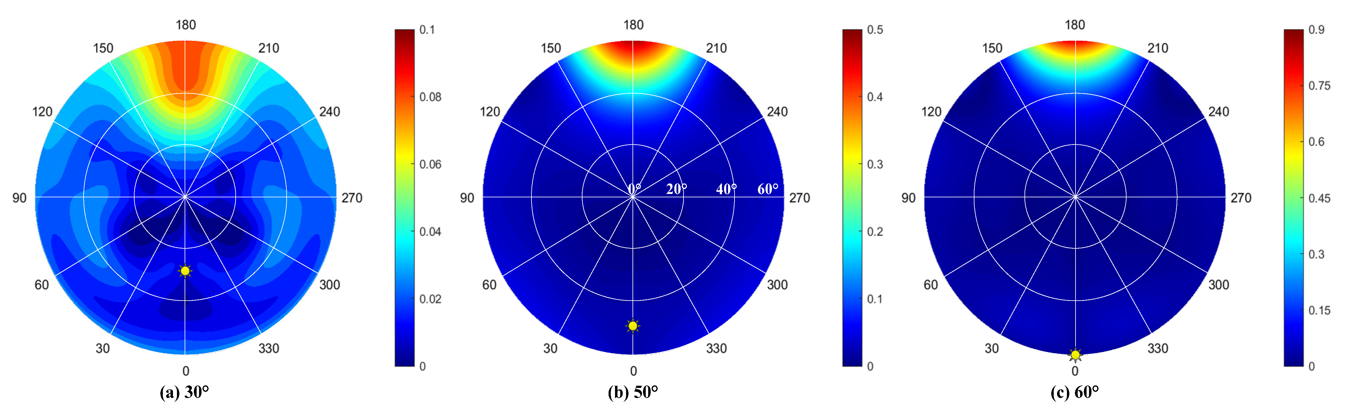 Photonics 12 00017 g009