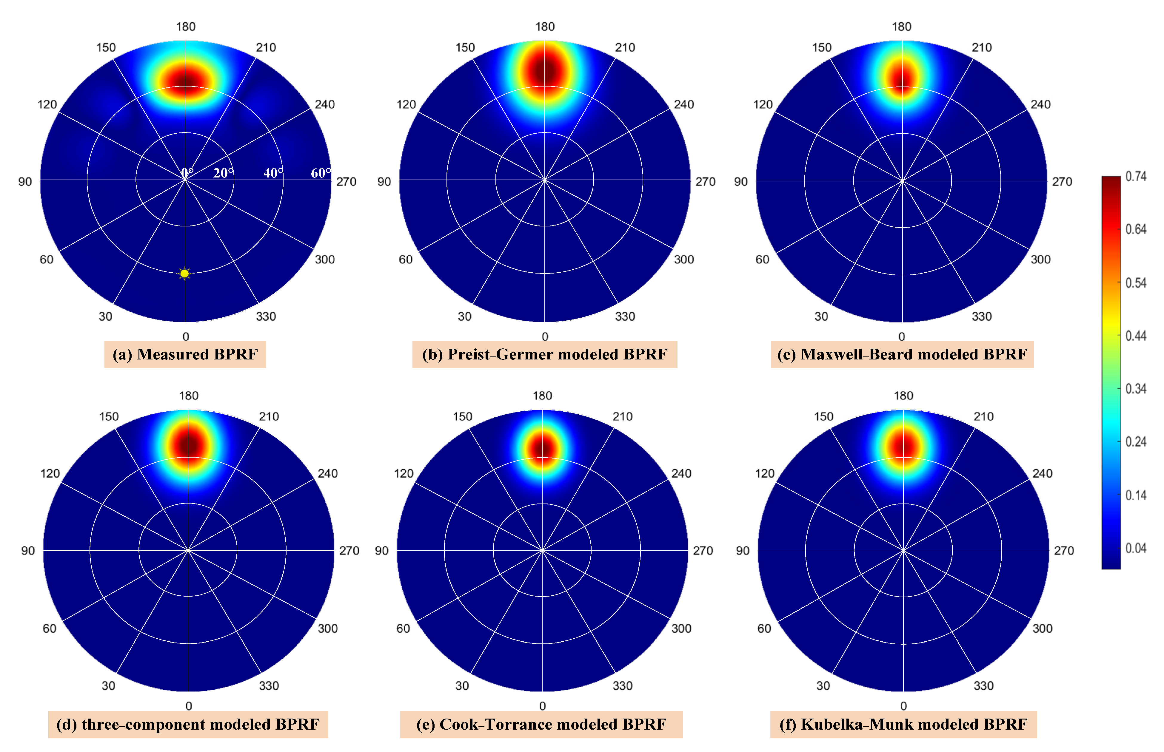 Photonics 12 00017 g010