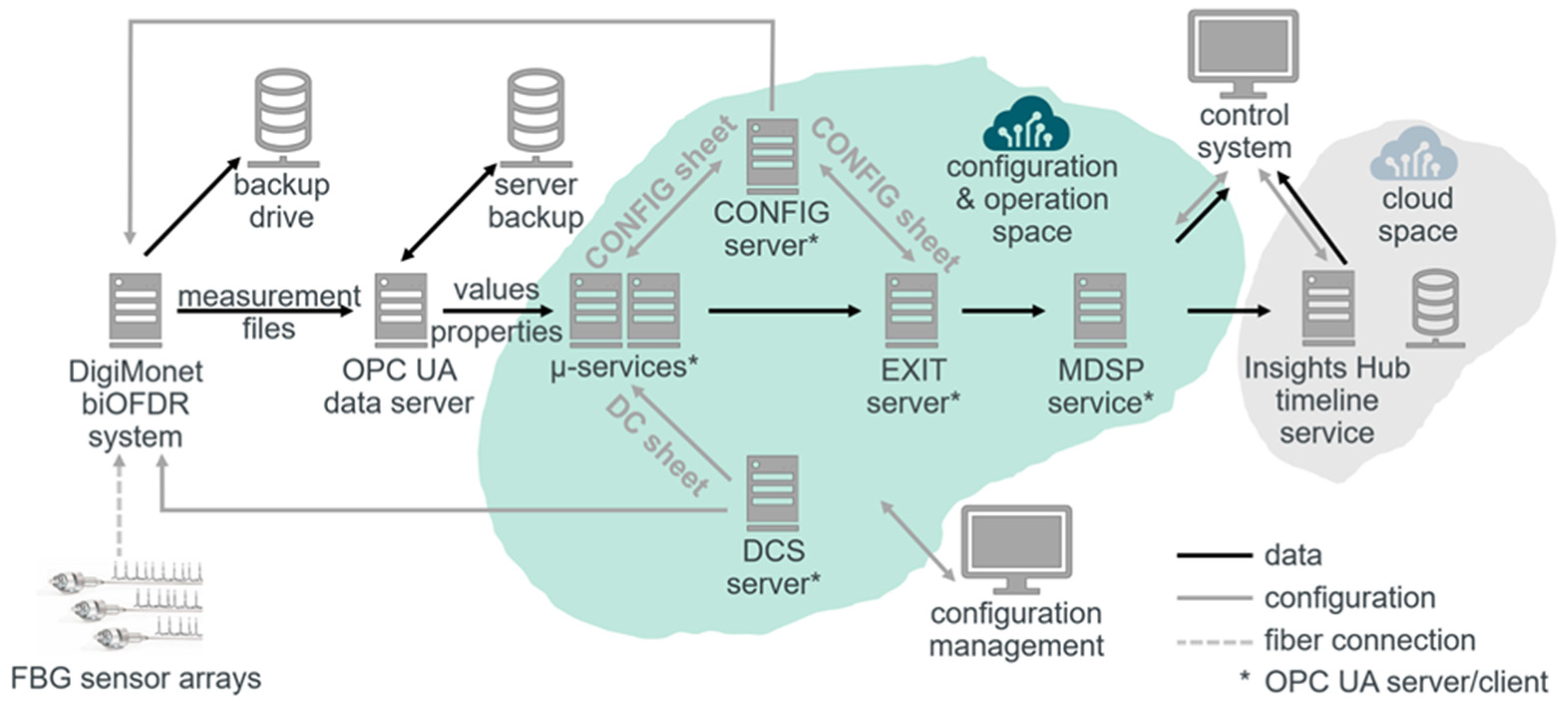 Photonics 12 00018 g003