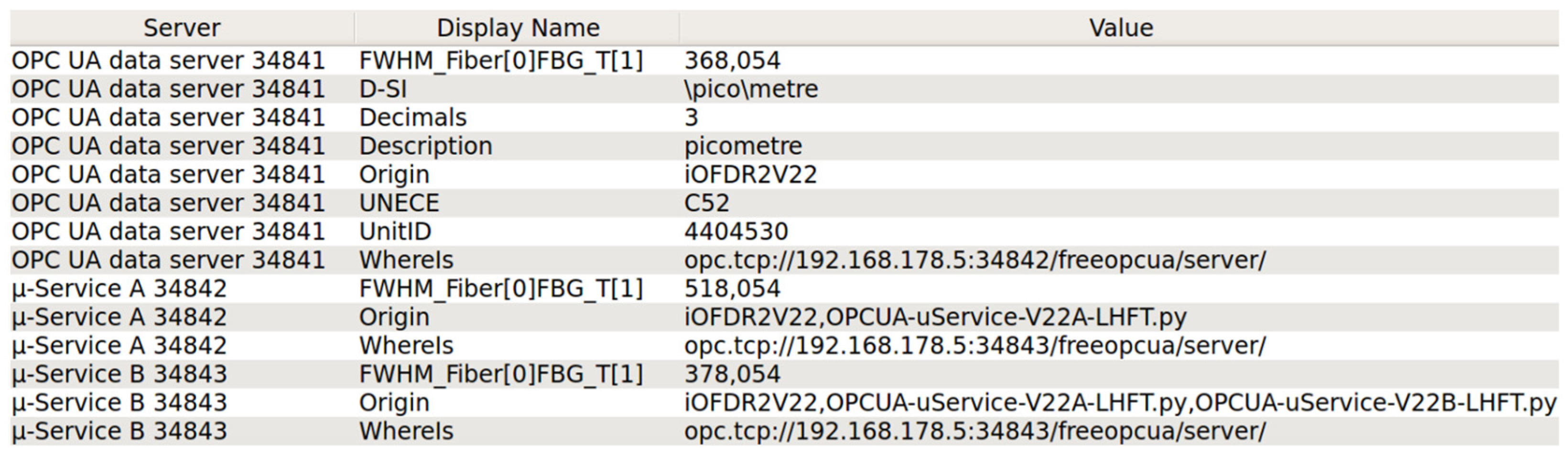 Photonics 12 00018 g004