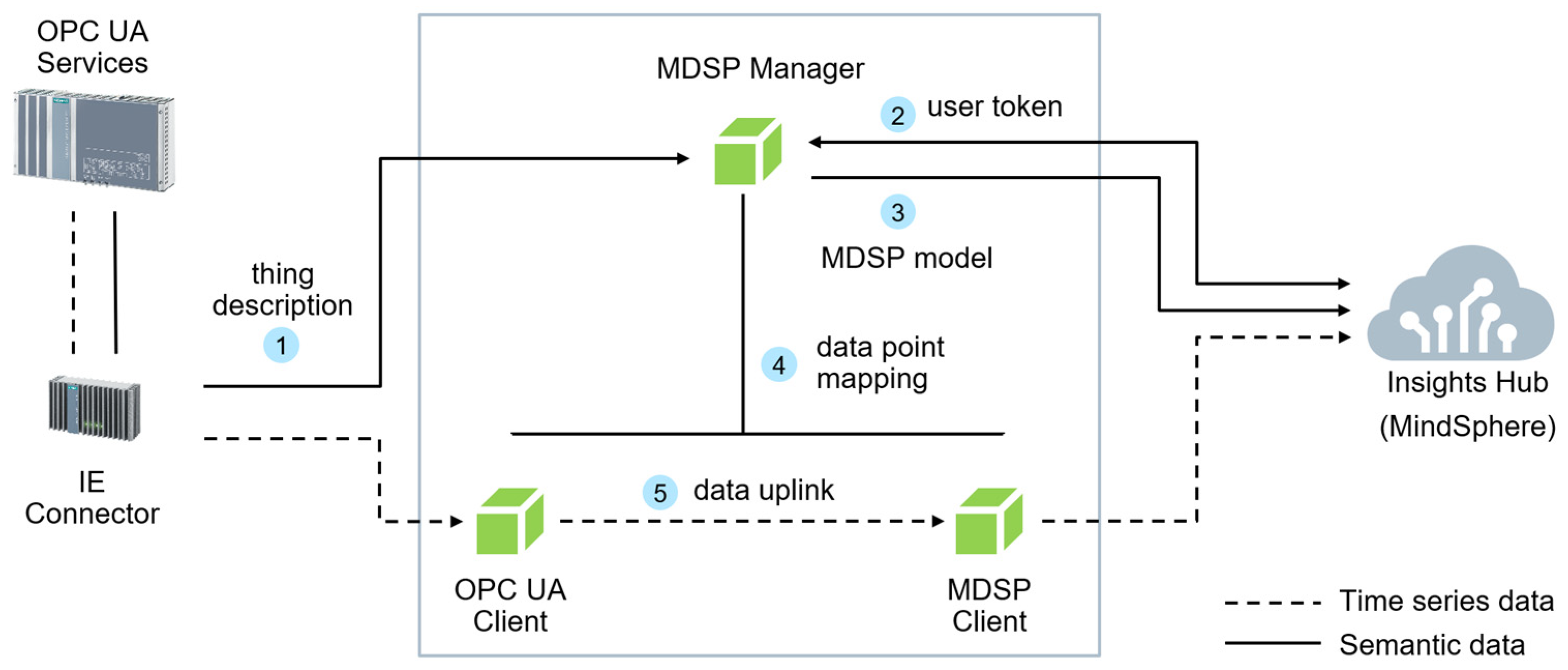 Photonics 12 00018 g005