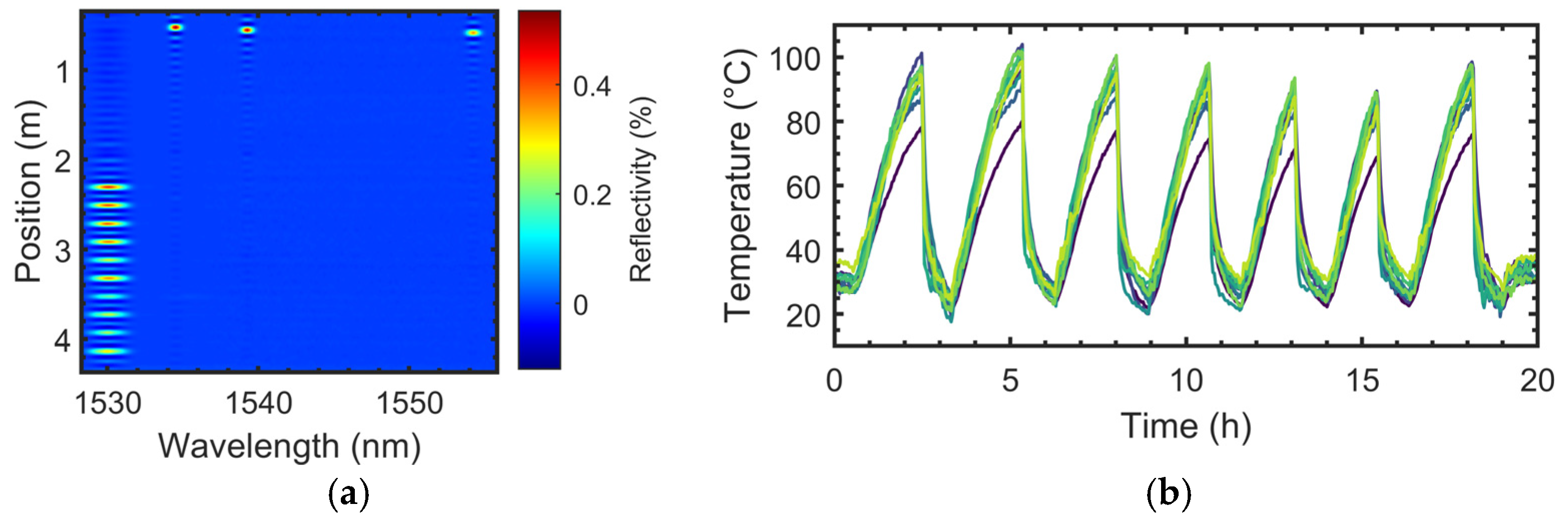 Photonics 12 00018 g008